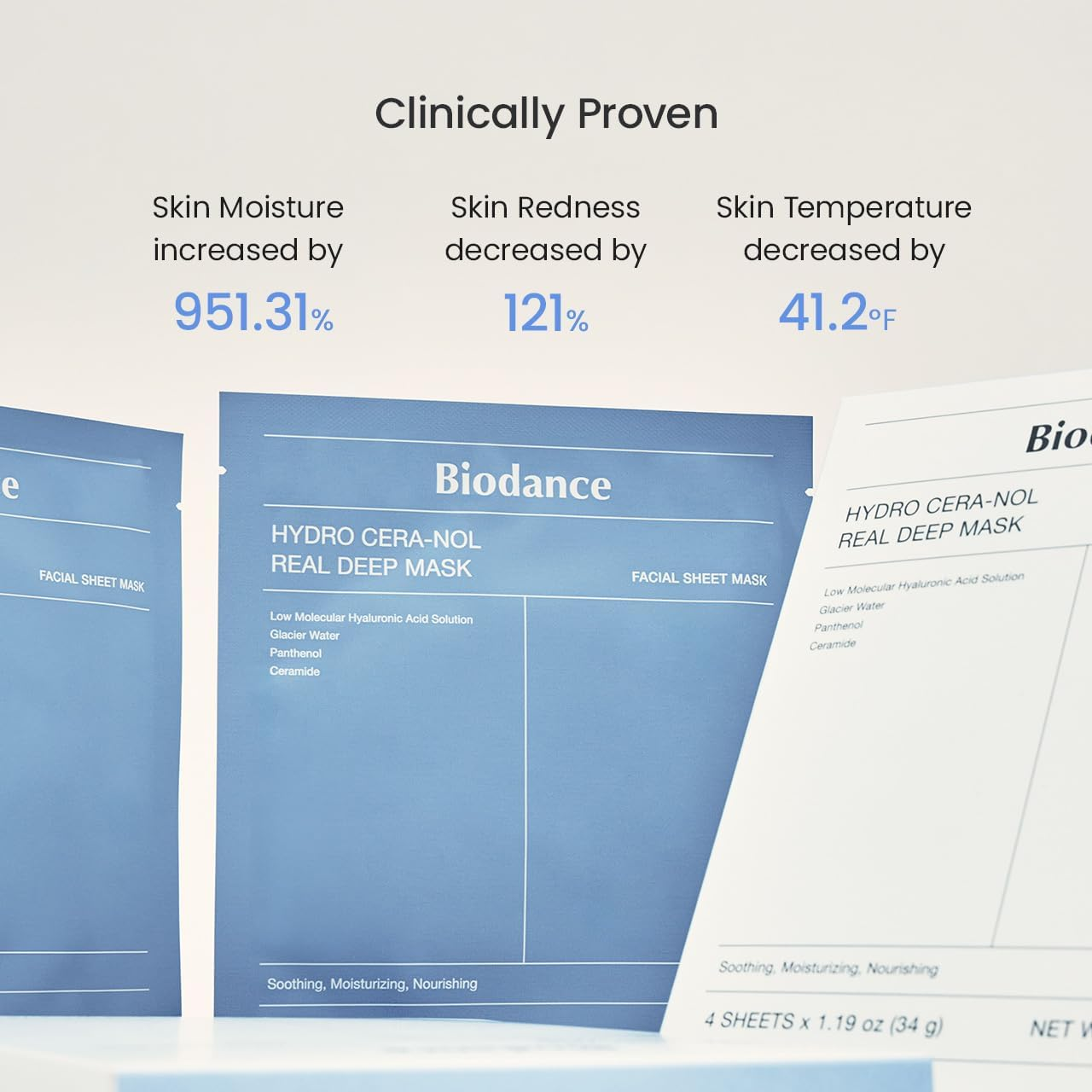 BIODANCE Hydro Cera-Nol Real Deep Mask Bundle (4Pcs) image number 5