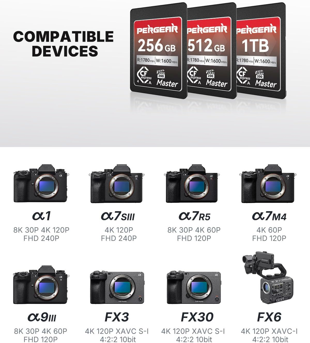 Pergear 512GB Cfexpress 4.0 Type a Memory Card, up To1780Mb/S Read Speed & 1600Mb/S Write Speed for 4K 120P,8K 30P for Sony Alpha Sony FX Cameras, 2 Pack image number 3