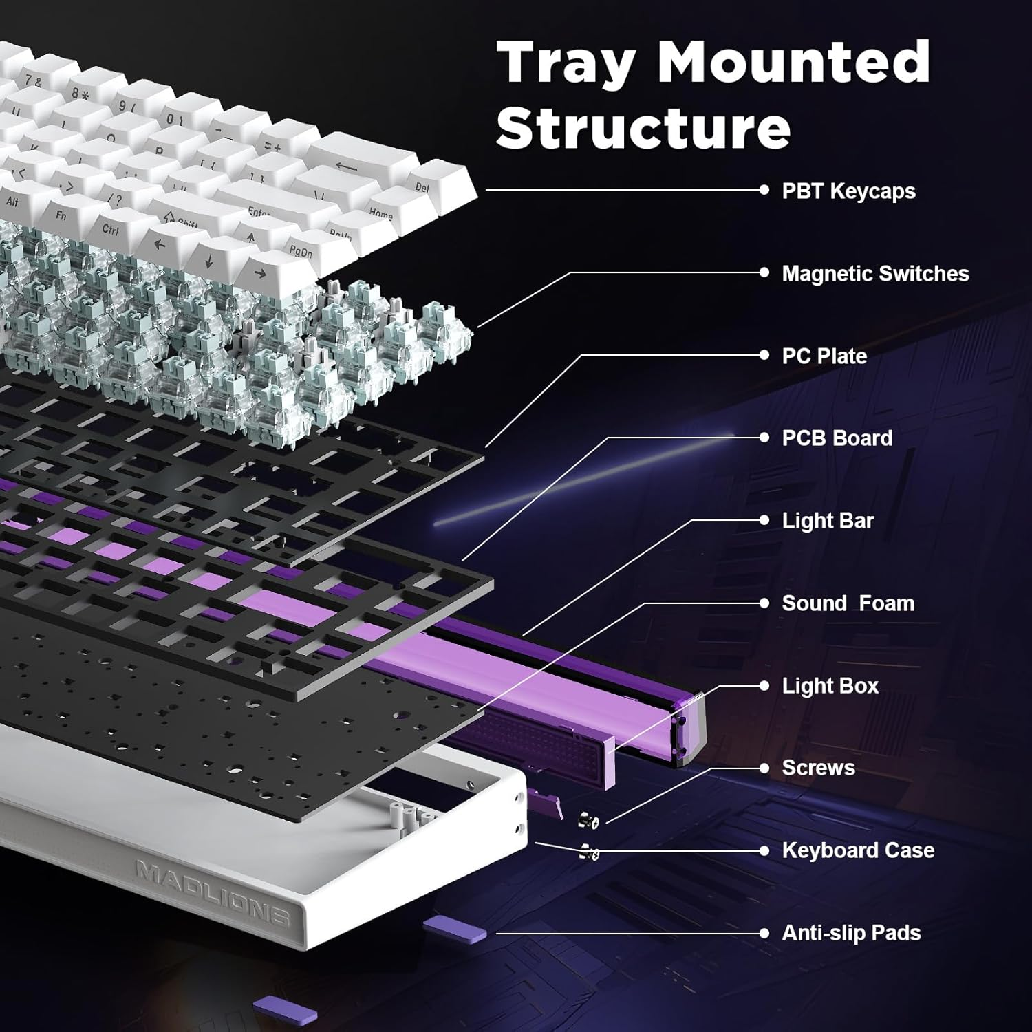 MIKIBY Nano 68 Mechanical Gaming Keyboard, Hall Effect Magnetic Switches, 8K Hz Polling Rate, Rapid Trigger Adjustable Actuation, Side-Printed PBT Keycaps, RGB Backlit Wired Keyboard for Mac/Win image number 2