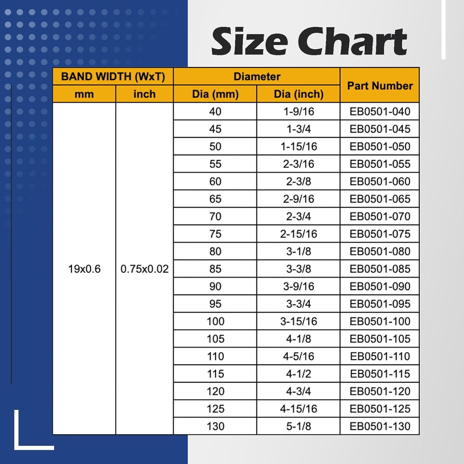 CHUN YUNG DA Universal Exhaust Band Clamp, 304 Stainless Steel Muffler Bracket for Motorcycle Exhaust Clamp75 Mm (3.0 Inch, 2 Pack) image number 2