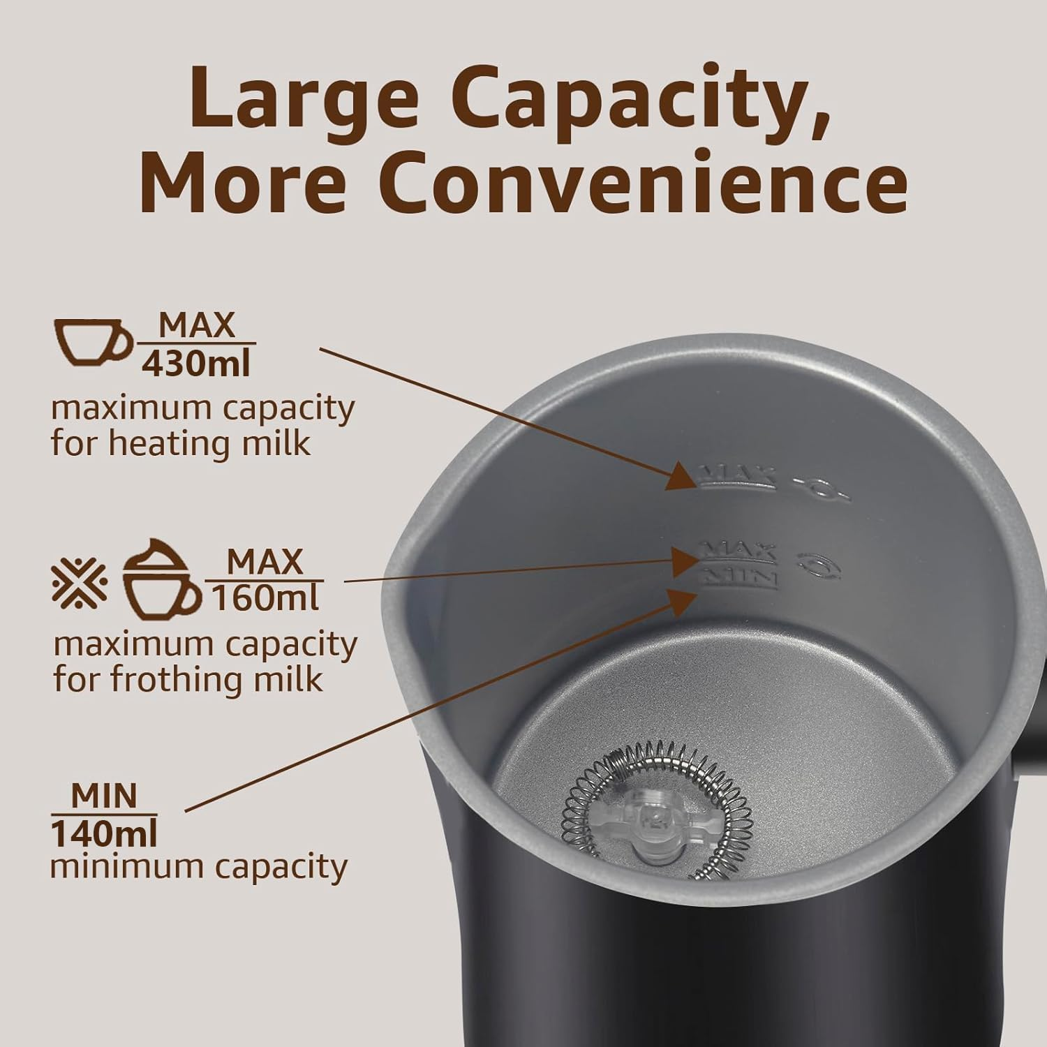 Milk Frother, 4-In-1 Milk Frother and Milk Steamer, 430Ml/14.5Oz Electric Hot & Cold Foam Maker, with Touch Screen, Perfect for Coffee,Latte, Cappuccino, Macchiato, Hot Chocolate image number 1