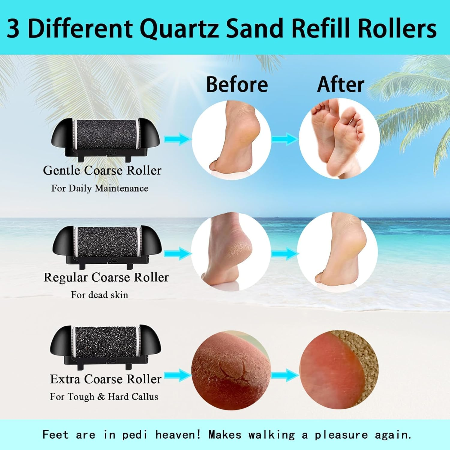 Callus Remover for Feet, 13-In-1 Professional Pedicure Tools Foot Care Kit, Foot Scrubber Electric Feet File Pedi for Hard Cracked Dry Dead Skin image number 5