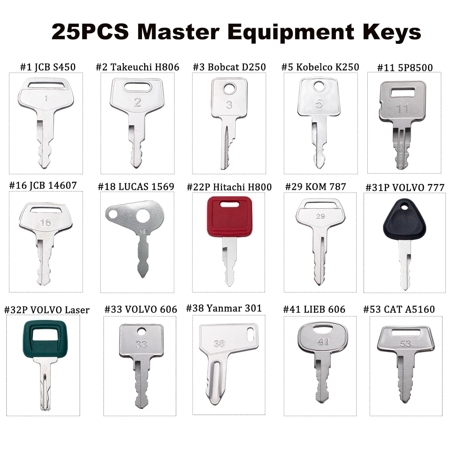 25 Ignition Starter Plant Key Set, Universal Plant Dumper Machine Replacement Ignition Switches Keys for Machinery Plants, Agricultural, Excavator,Trucks, Graders, Dozers, Backhoes.
