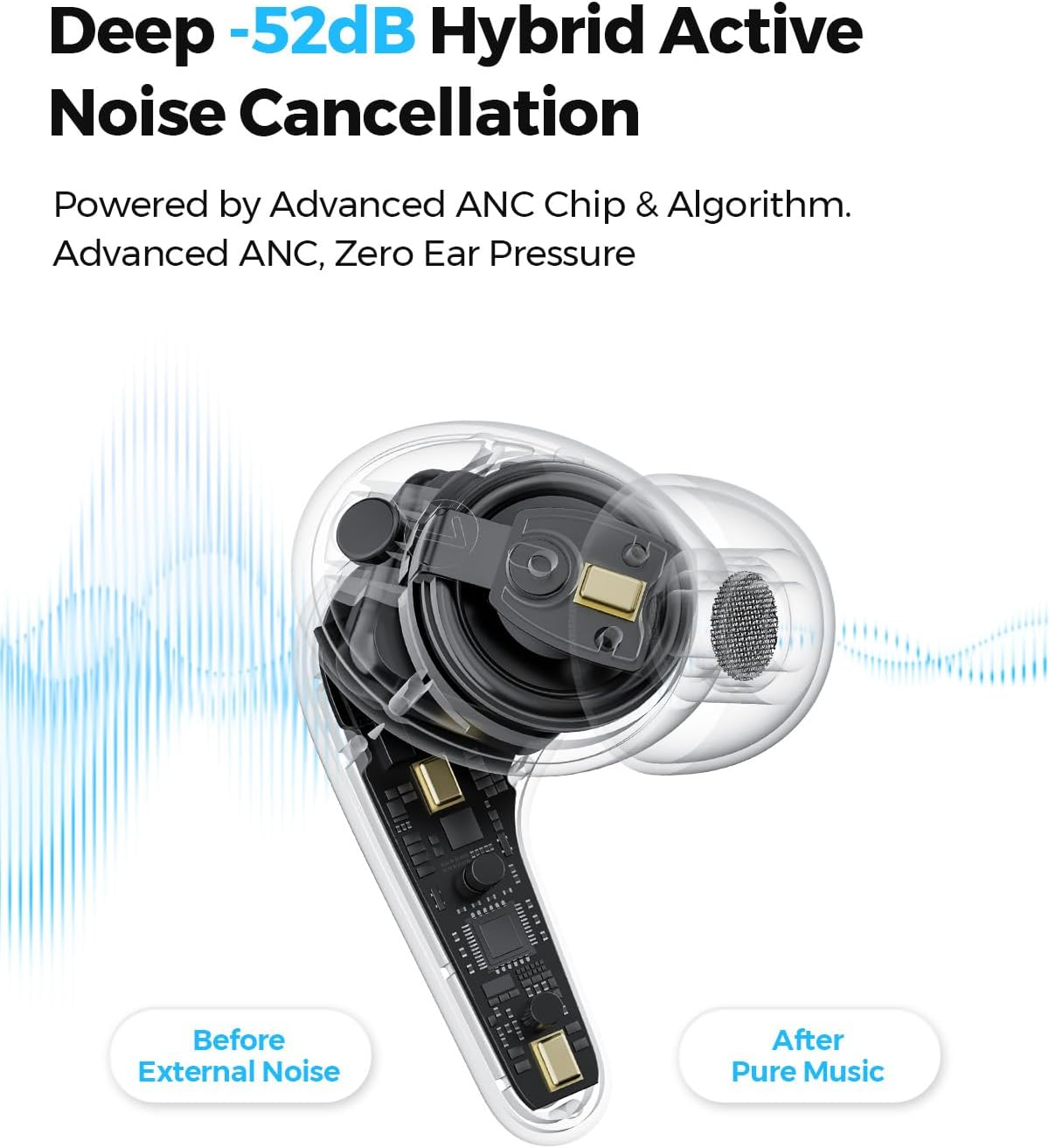 SOUNDPEATS C30 Adaptive Hybrid Active Noise Cancelling Wireless Earbuds, BT 6.0 Headphones with LDAC Hi-Res Audio, 6-Mic Windproof ENC Earphones for Clear Call, 52H, IP54, APP Control, Comfort Fit image number 6