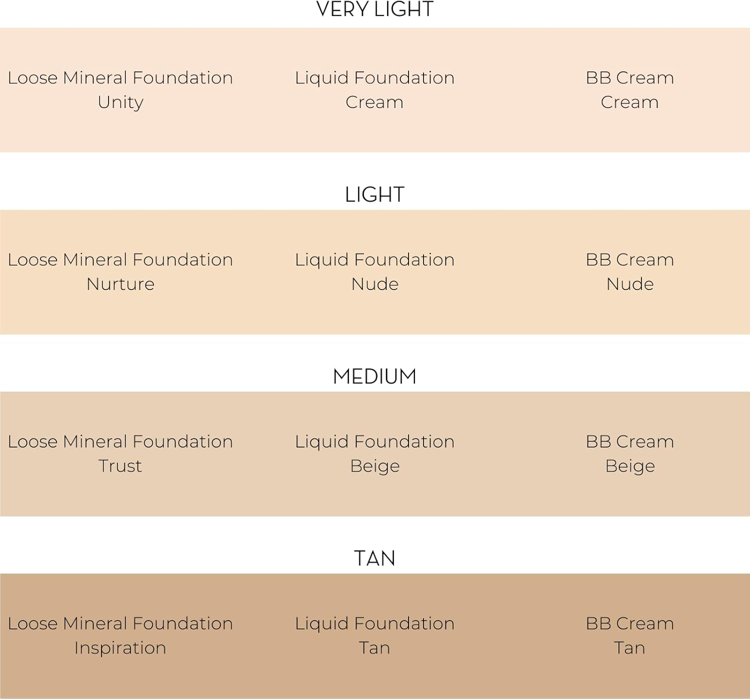 INIKA Organic Foundation Trial Set, Natural Mineral Essentials Kit, Vegan, Cruelty-Free, Paraben-Free, Rich in Antioxidants and Essential Fatty Acids, Comes in Sustainable Packaging - Medium image number 2