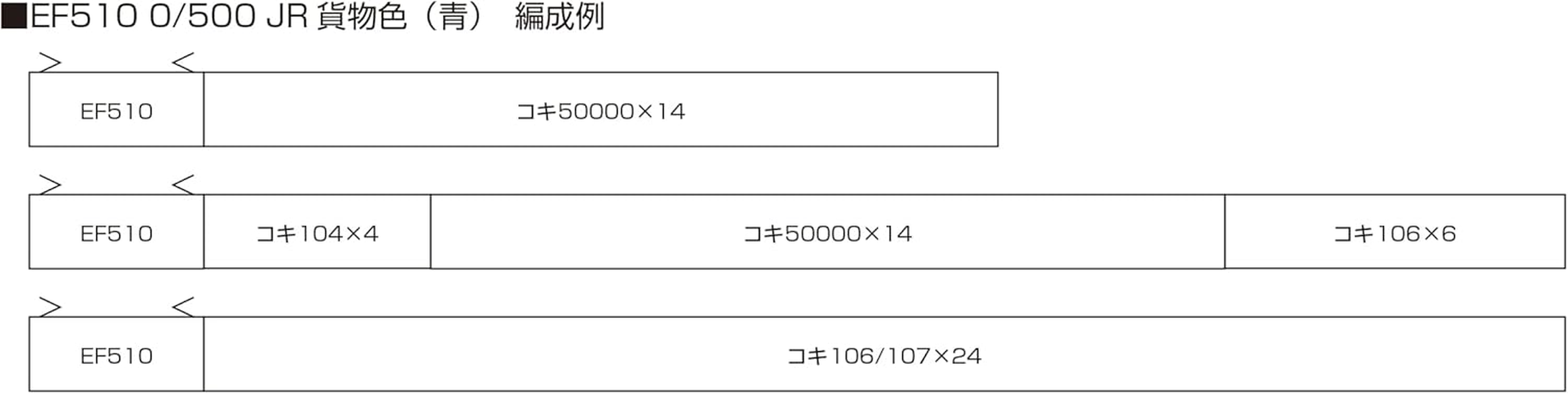 KATO N Gauge EF510 500 JR Cargo Blue 3065-8 Model Railway Electric Locomotive image number 2