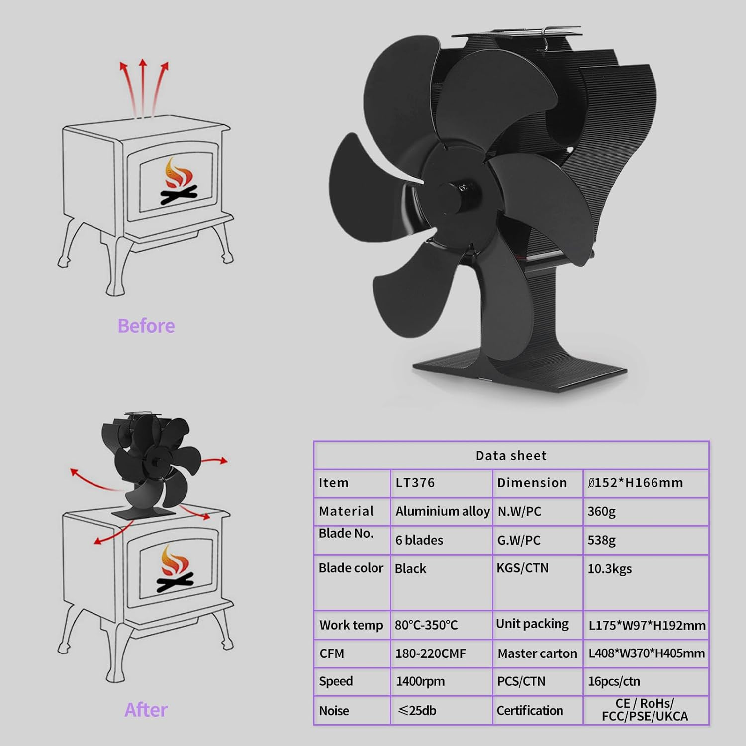 6 Blades Fireplace Fan, Aluminum Alloy Diameter 152Mm Heat Powered Stove Fan, Silent High Temperature Heat Operated Fireplace Fan for Wood Fireplace image number 2