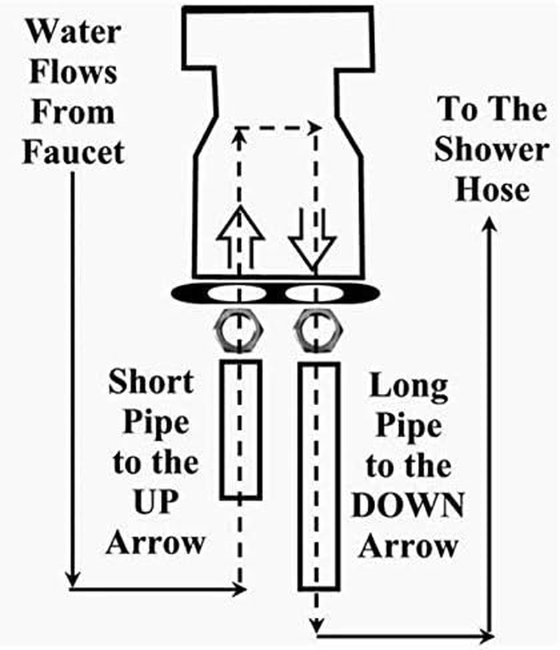 BR Beauty Standard Vacuum Breaker image number 5