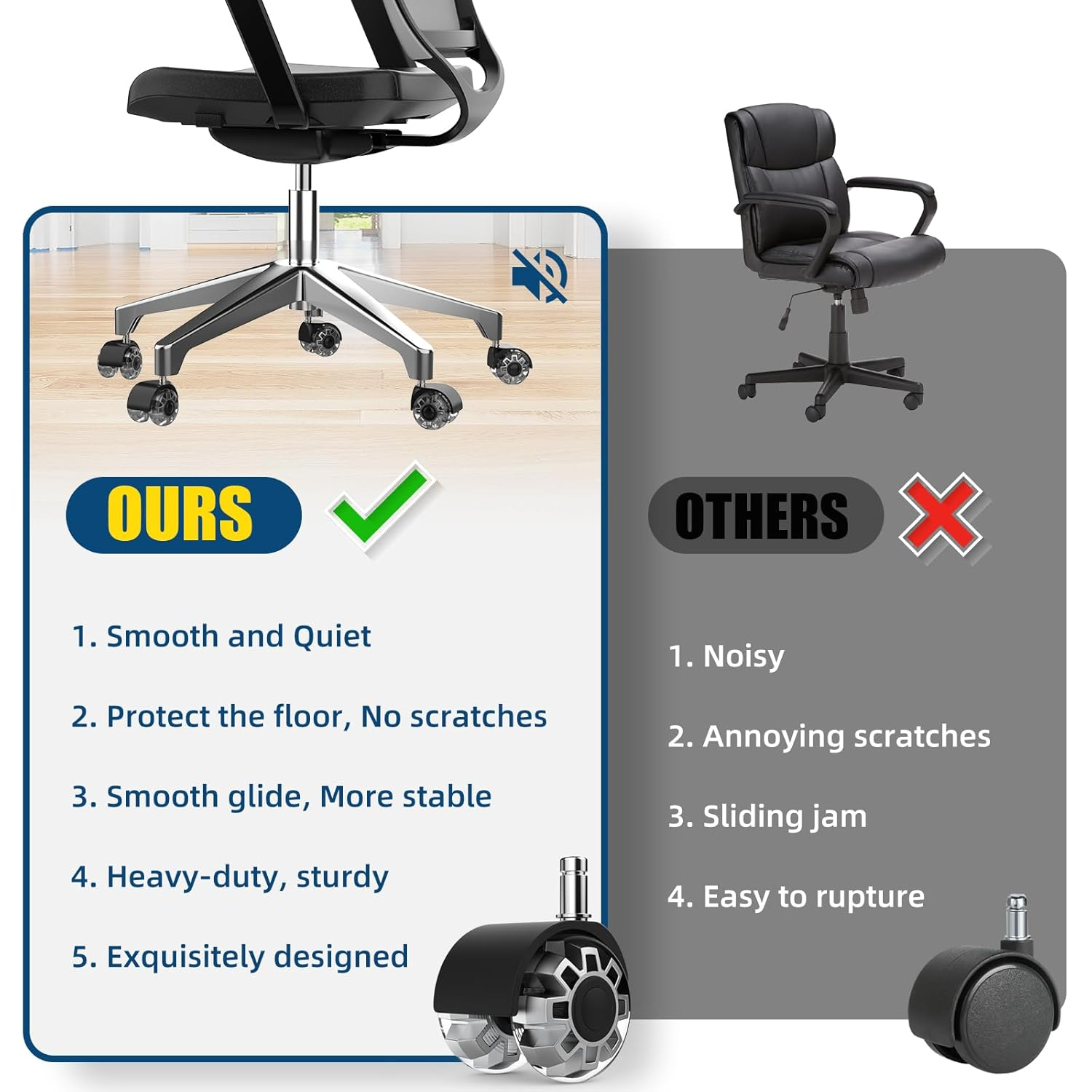 Office Chair Wheels Casters-Protection for Hardwood Floors and Carpet, Heavy Duty Silent Computer Chair Wheels with Standard Stem 7/16&Prime;* 7/8&Prime;(11Mm*22Mm),Office Furniture Casters Set of 5(Black) - Black image number 2