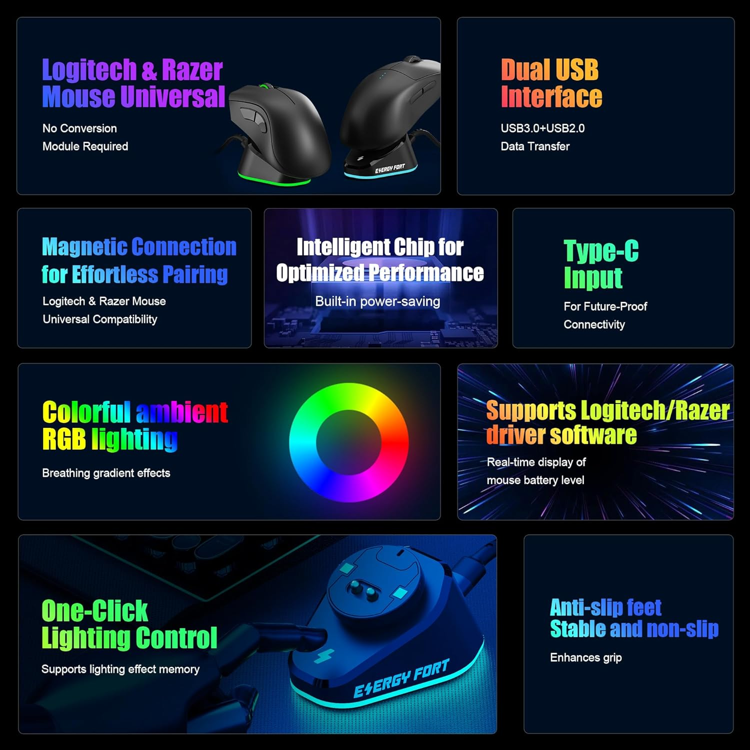 For Logitech G Pro Wireless Gaming Mouse Charging Dock RGB Compatible with Logitech PRO X Superlight 2 DEX(2024), G PRO X Superlight 2(2023), G502X Lightspeed, for Razer Wireless Mouse - Brown image number 2