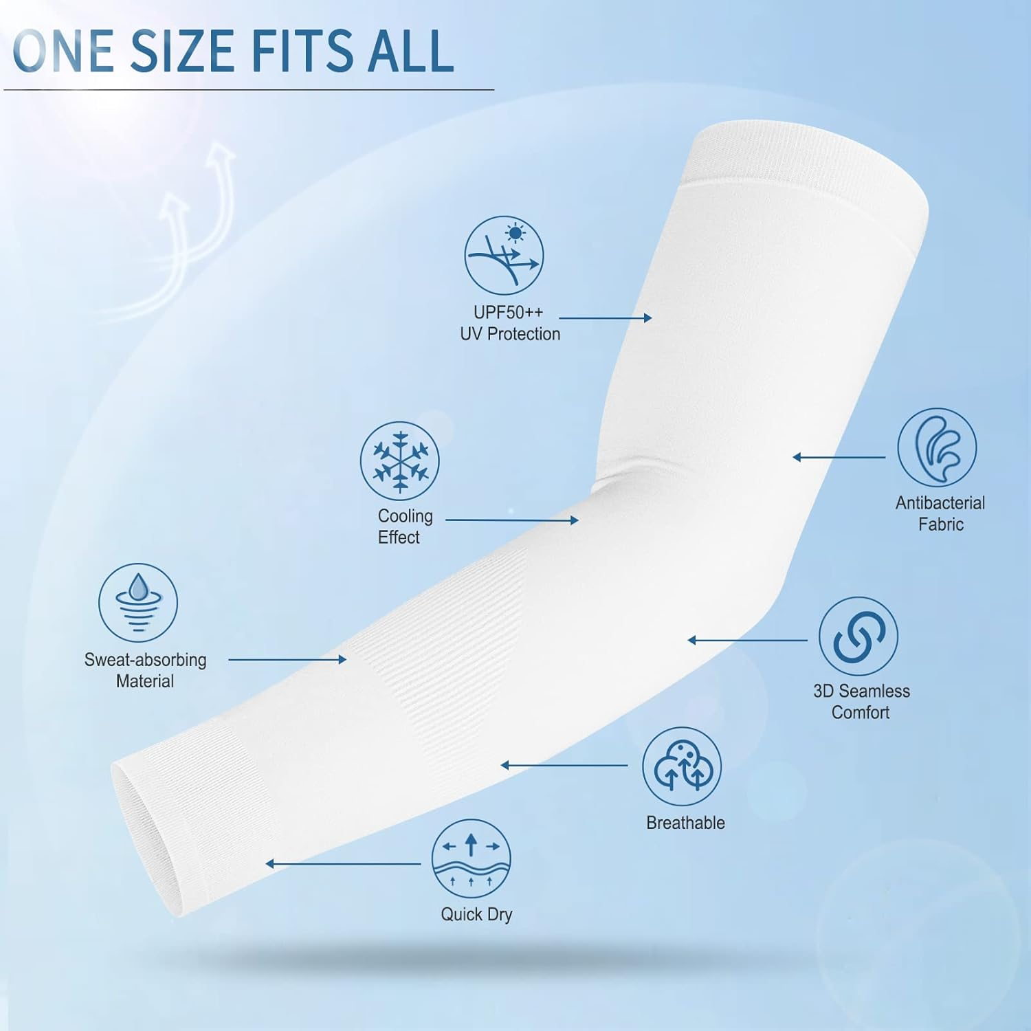 3 Pairs UV Protection Cooling Icy Arm Sleeves, Arm Warmers for Men Women Sports Sun Sleeves with Thumb Hole for Driving, Golfing, Fishing, Cycling, Hiking, Exercising image number 3