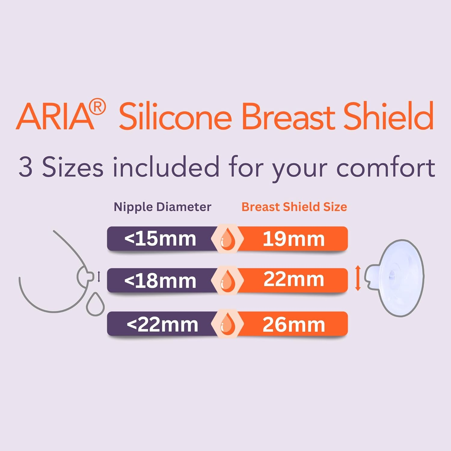 Lactivate ARIA Wearable Breast Pump - Quiet, Portable, USB-C Rechargeable, Hands-Free Electric Pump with Hospital-Grade Suction, 3 Modes & 9 Suction Levels for Efficient Breastfeeding image number 5