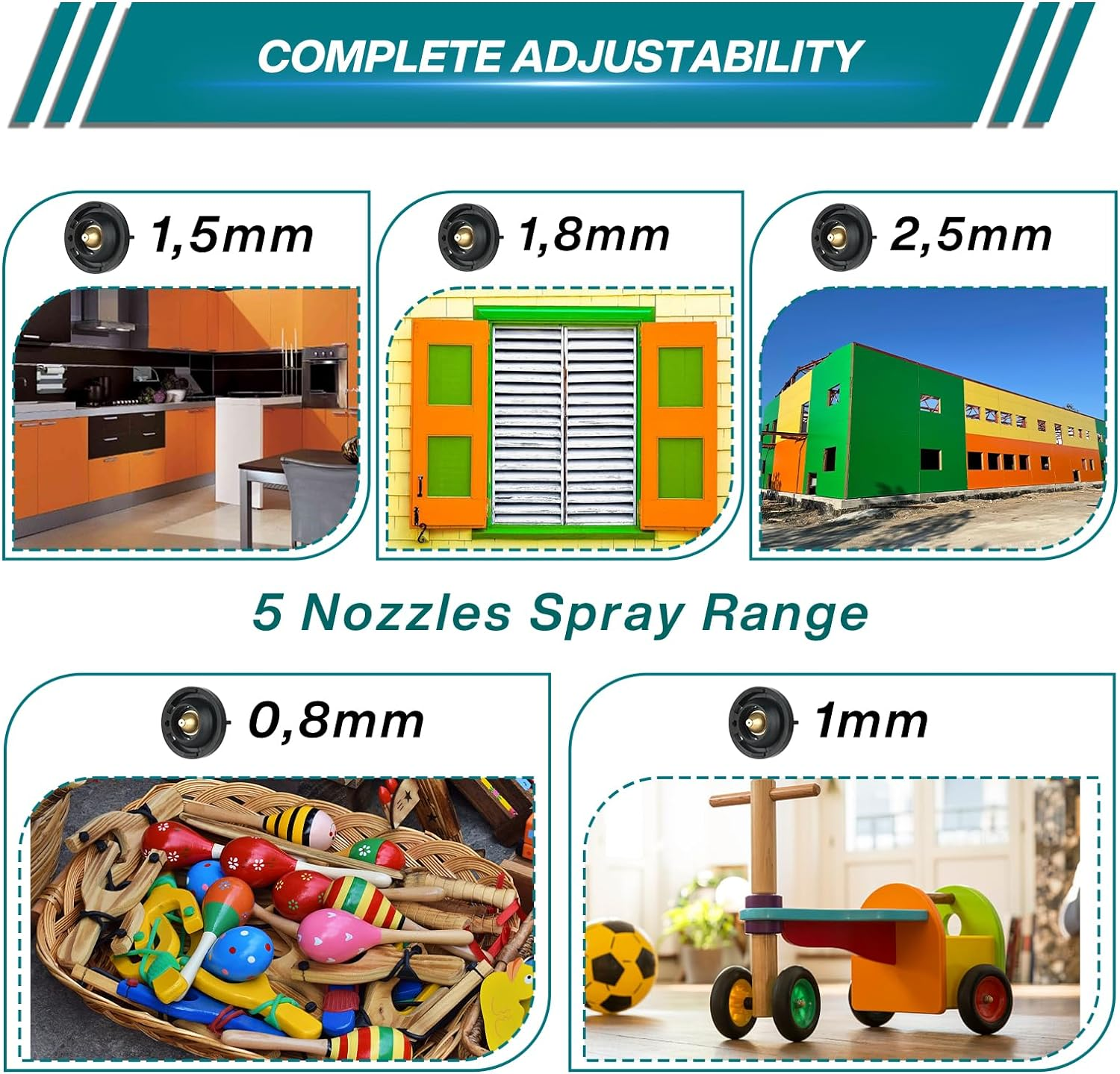 Handheld Paint Sprayer Gun,Battery Paint Spray System for Makita BL Series 18V, 900 Ml Container with 5 Nozzles (0.8/1/1.5/1.8/2.5 Mm), Cordless Paint Spray Gun for Walls (Batteries Not Included) image number 2