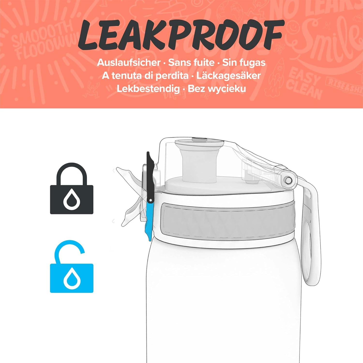 Ion8 500Ml Water Bottle, BPA Free, Leakproof, Dishwasher Safe, Easy Open, Secure Lock, Clear Drinks Bottle for Boys & Girls, Small Gym Sports Drinking Water Bottle 500Ml