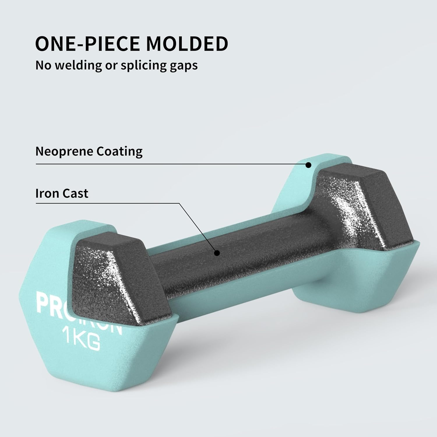 PROIRON Dumbbells Hexagonal Dumbbells Pair Anti-Slip Neoprene Dumbbell Soft-Touch Grip Hand Weights Home Gym Exercise - D-Yellow-2 X 3Kg image number 7