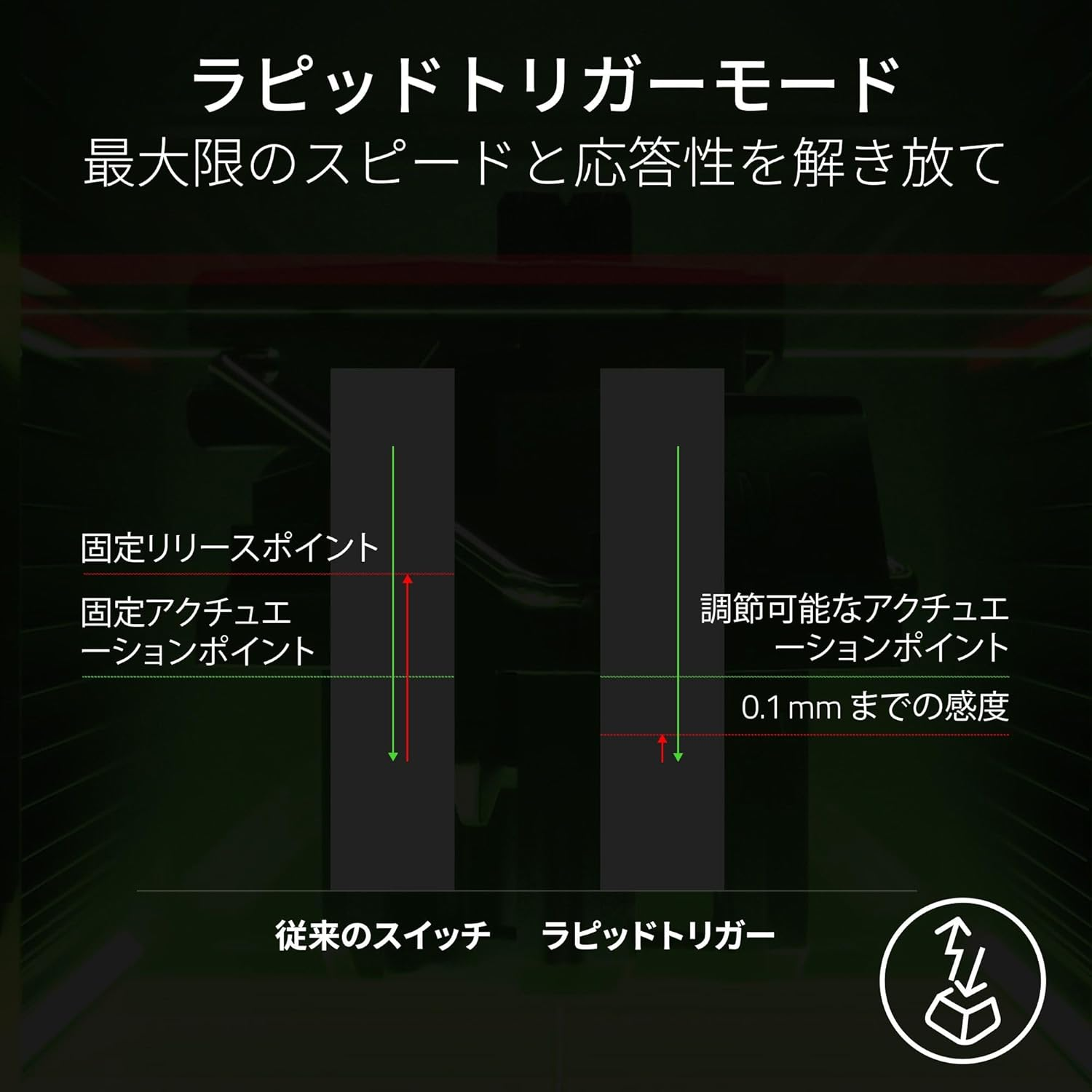 8,000 Hz Rapid Trigger, Razer Razer, Huntsman V3 Pro, 8 Khz, Analog with Adjustable Action, Gaming Keyboard, Optical Switch, Snap Tap, Fast Input Priority Function, Wrist Rest, English Layout image number 6