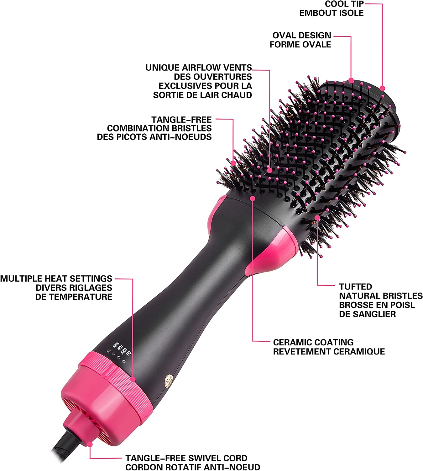 AU Plug One Step Hair Dryer and Volumizer, Mankami 3 in 1 Hot Air Brush Hair Dryer Brush Anti-Scald Negative Ion Hair Straightener Brush Comb Curler Styler for All Hair Types image number 2