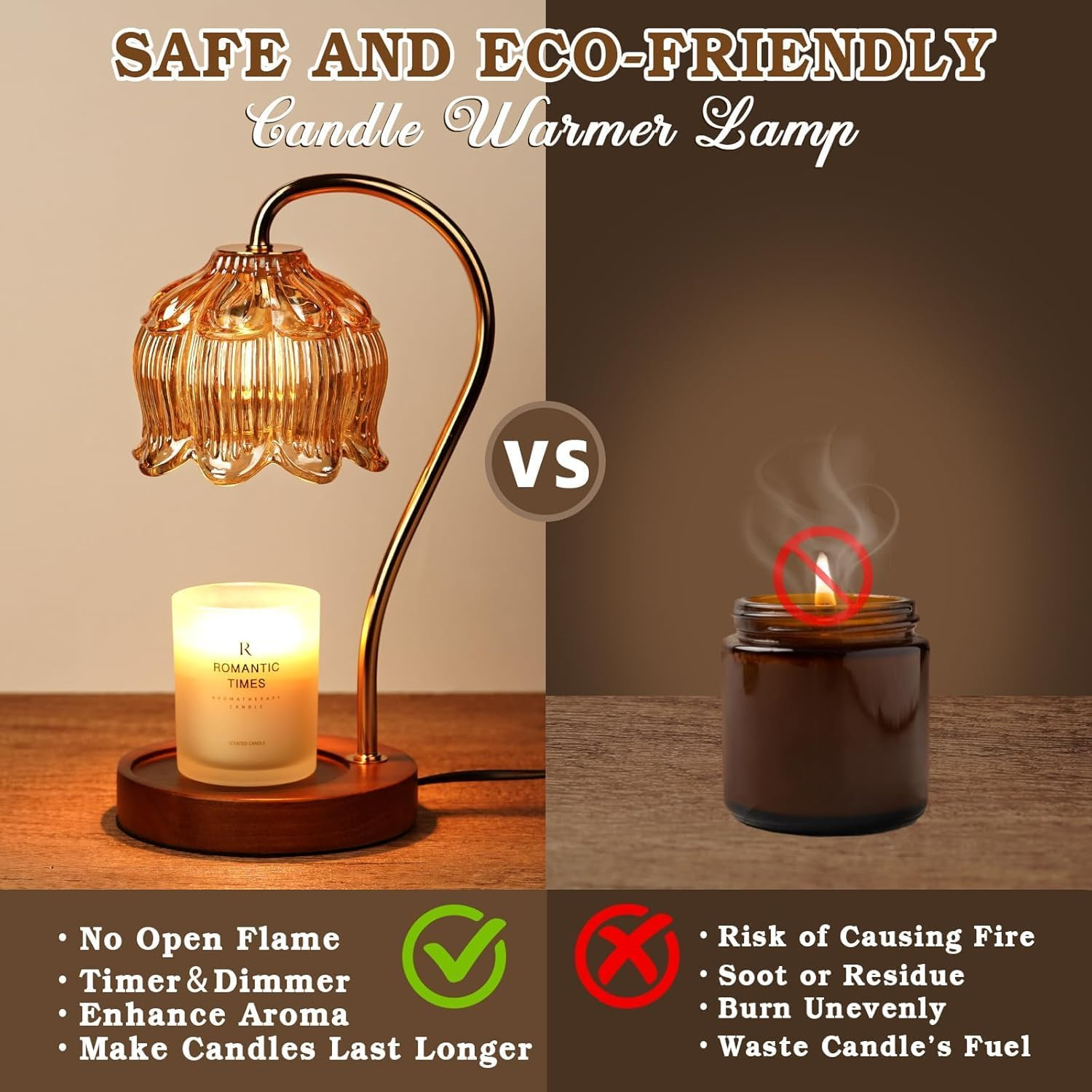 Fragrance Candle Warmer Lamp(Includes 2 Bulbs) Electric Candle Warmer with Timer & Dimmer，Home Decor Wax Melter ，Suitable for Scented Candles in Bottles Of image number 2