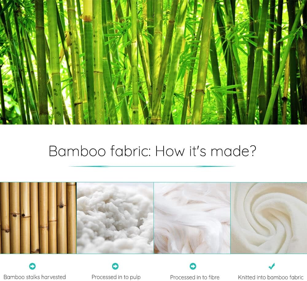 2 Pack Luxor Luxury Memory Foam Pillow with Bamboo Cover, Medium, White image number 5