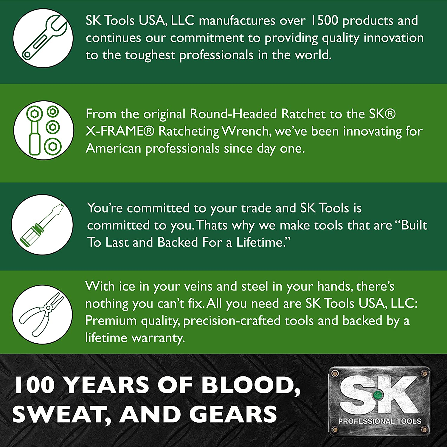 SK Tools USA 12 Piece, 6 Point, Metric -Frame&reg; Combination Ratcheting Wrench Set | 80019 image number 3