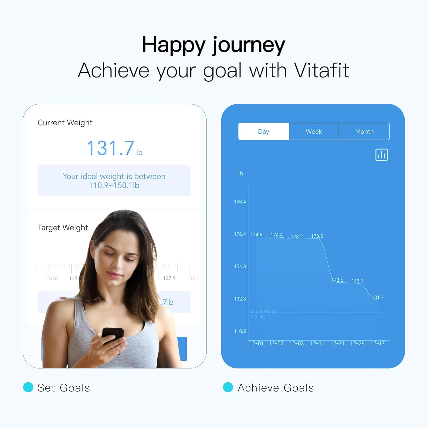 Vitafit Smart Bathroom Scales, High Accuracy Assured by Weight Scale Professional Factory since 2001, App Sync 13 Body Composition Analyzer Including BMI, Body Fat and Muscle, 180Kg, Black - Black image number 3