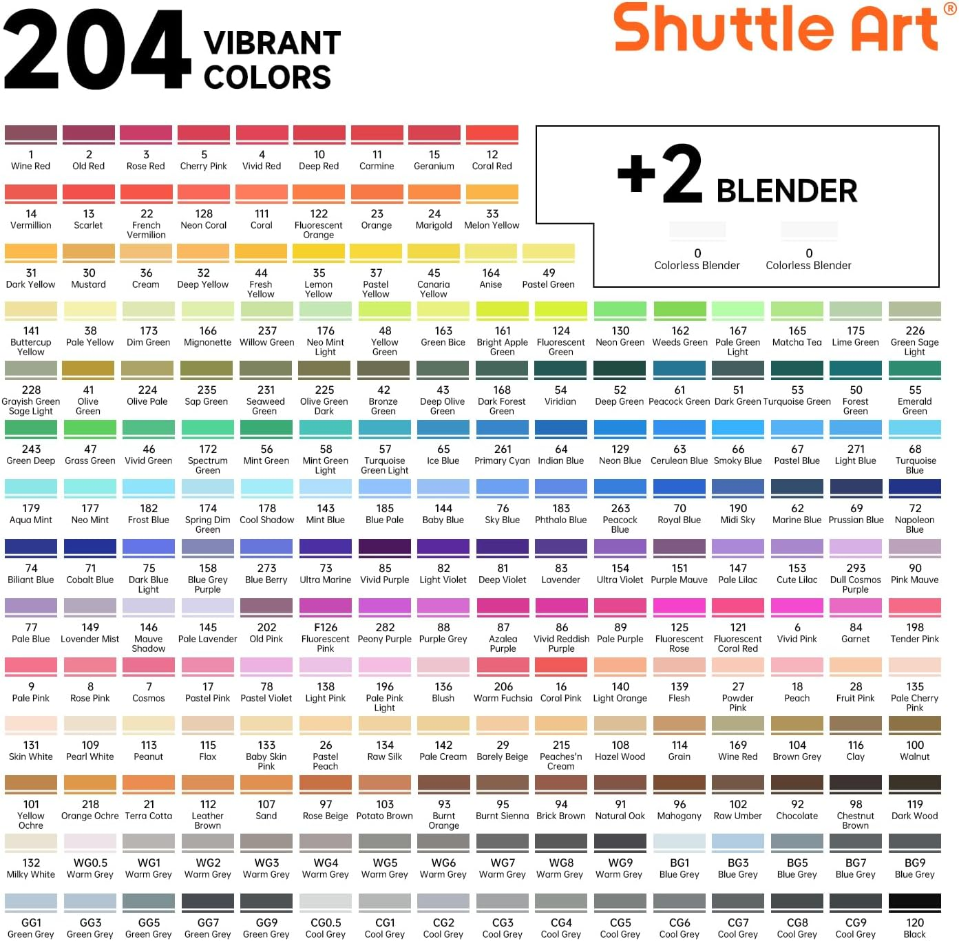 Shuttle Art 205 Colours Alcohol Art Markers, 204 Colours Dual Tip Art Pens plus 1 Blender 1 Marker Pad 1 Case and Colour Chart for Kids Adult Artist Drawing Colouring Books Sketching Card Making