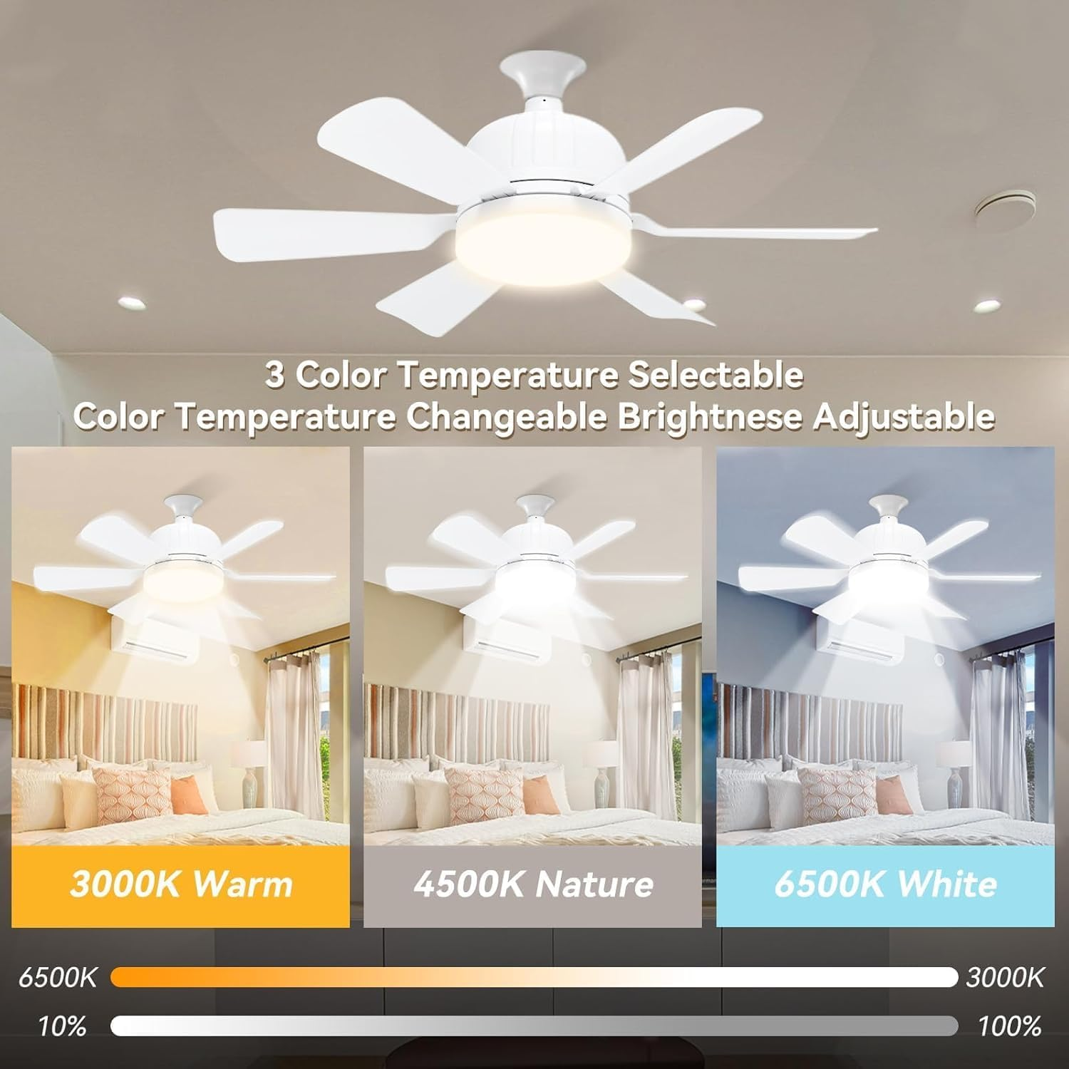 Fan Light Ceiling Fan 18-In Ceiling Fans Ideal for Bedroom Kitchen Dining Room and Living Room Balcony Garage Restaurant Shop Indoor - Matcha Green image number 2