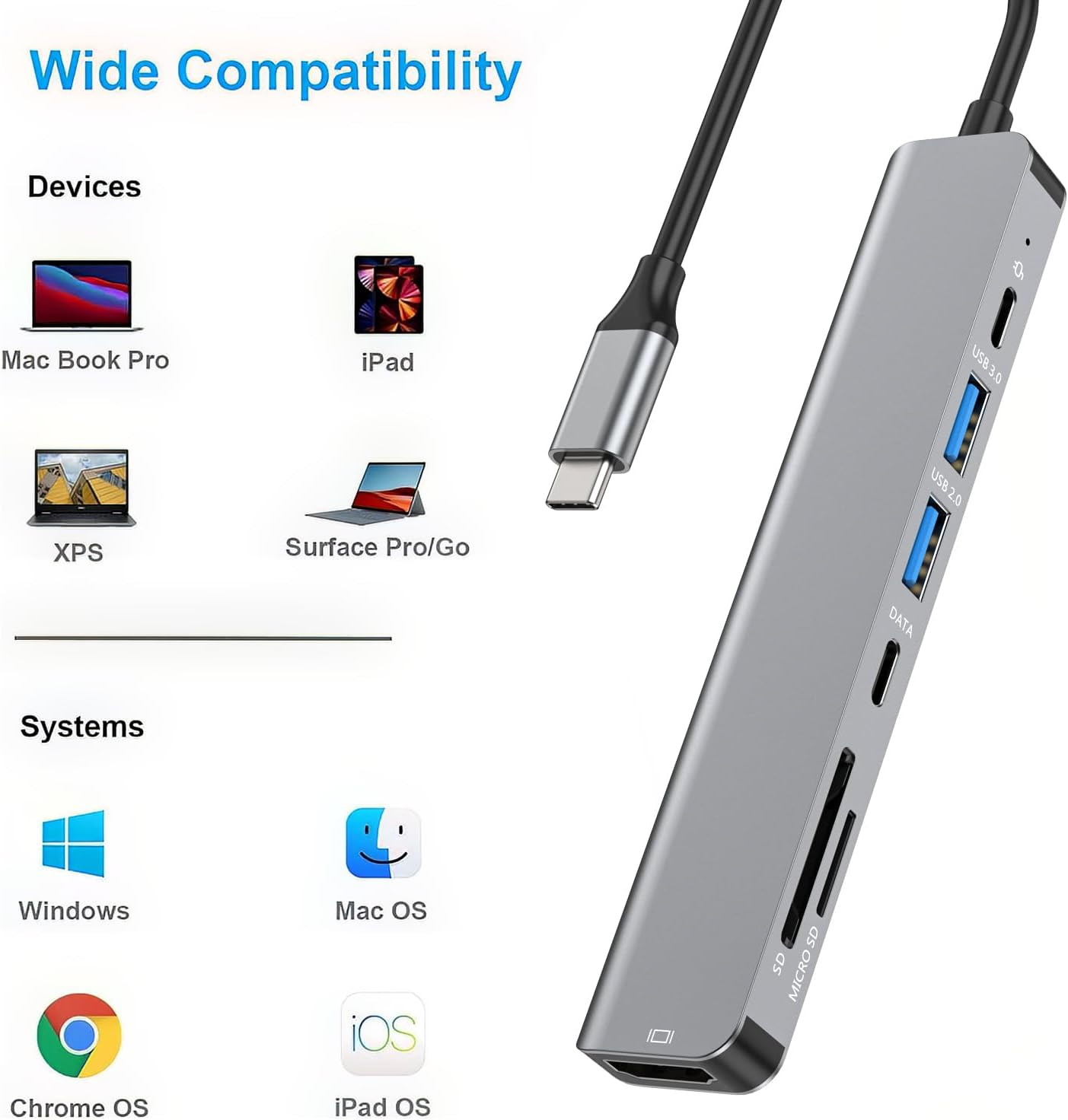 USB C HUB（7 in 1） Multiport Adapter 4K HDMI, USB 3.0, USB 2.0, SD/TF Card Reader, 5Gbps USB C Data Port, 100W PD Charging, Type C Dongle for Macbook, Macbook Pro, Macbook Air, DELL Etc. image number 5