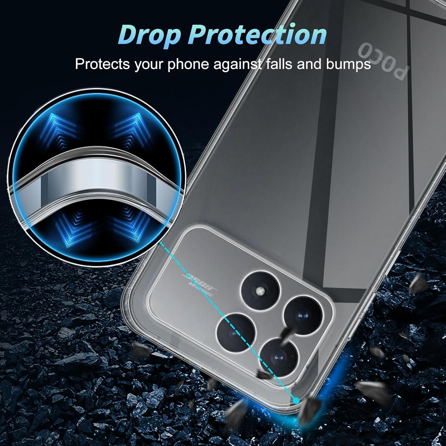 GEEMEE Mobile Phone Case for Xiaomi Poco F8 Pro, Soft TPU Bumper Protective Case, Transparent, Scratch-Resistant Cover, Anti-Yellow, Shockproof, Crystal Clear Case image number 5