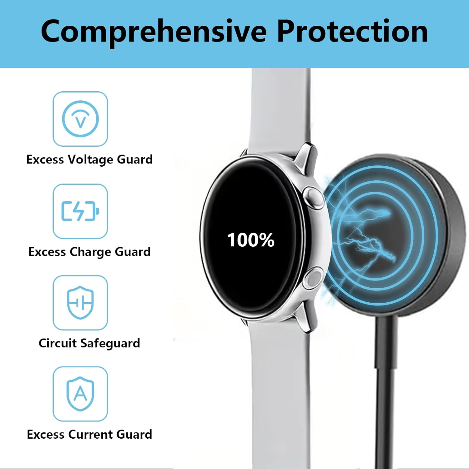 ONBPIY Type C Charger for Samsung Galaxy Watch 8/7/6/5/4/3/Ultra/Classic/Fe 1M Fast Charging Cable Compatible with Multiple Watch Models image number 1