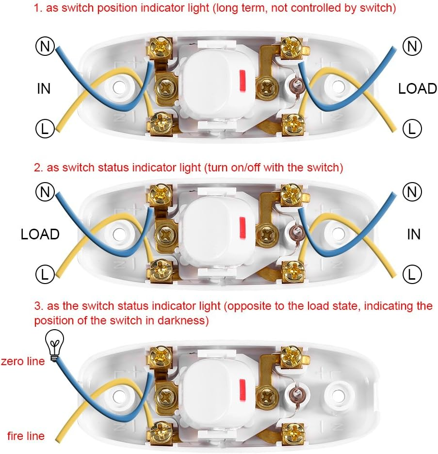 Cable Switch, AC 250V 10A Inline ON/OFF Table Desk Lamp Cord Cable Switch with LED Indicator Light Hanging Wall Lights ON/OFF Switch(Black) image number 2