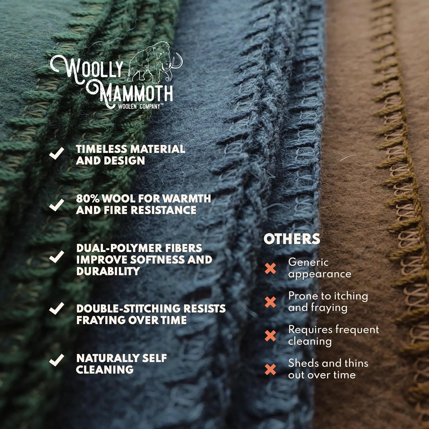 Woolly Mammoth Woolen Co. | Extra Large Merino Wool Camp Blanket | Perfect Outdoor Gear | Bedroll for Bushcraft, Camping, Trekking, Hiking, Survival, or Throw Blanket at the Cabin (Gray), 66" X 90" image number 3