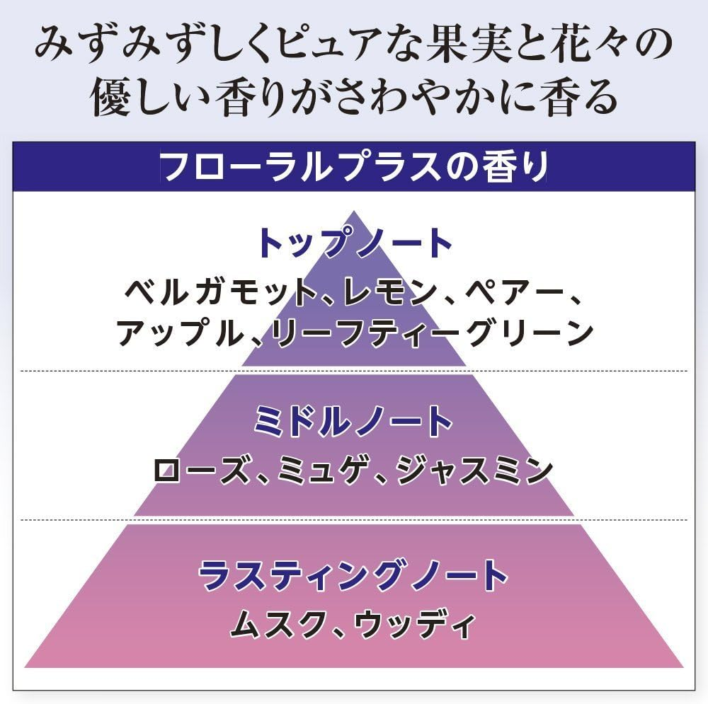 Japan Shiseido Senka Perfect Bubble for Body 500Ml image number 4