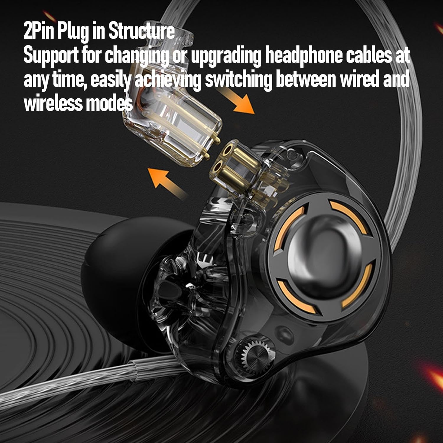 GOWENIC Wired Earphones with Mic, 1BA and 1DD Hybrid Driver Setup Combines a 10Mm Dynamic Driver, Detachable Cable, for Live Performances or on the Go Usage image number 2