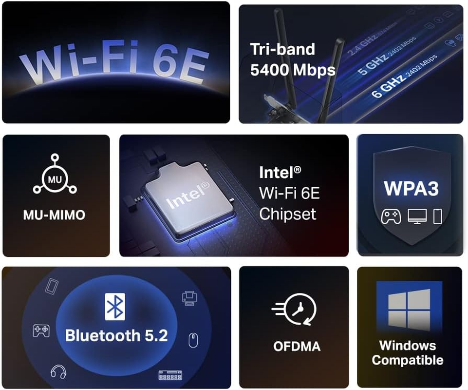Mercusys AXE5400 Wi-Fi 6E Bluetooth 5.3 Pcie Adapter, Tri-Band, Faster Speed & Broader Coverage, WPA3 Security, 2X MU-MIMO, OFDMA, Windows Compatible (MA86XE) image number 2