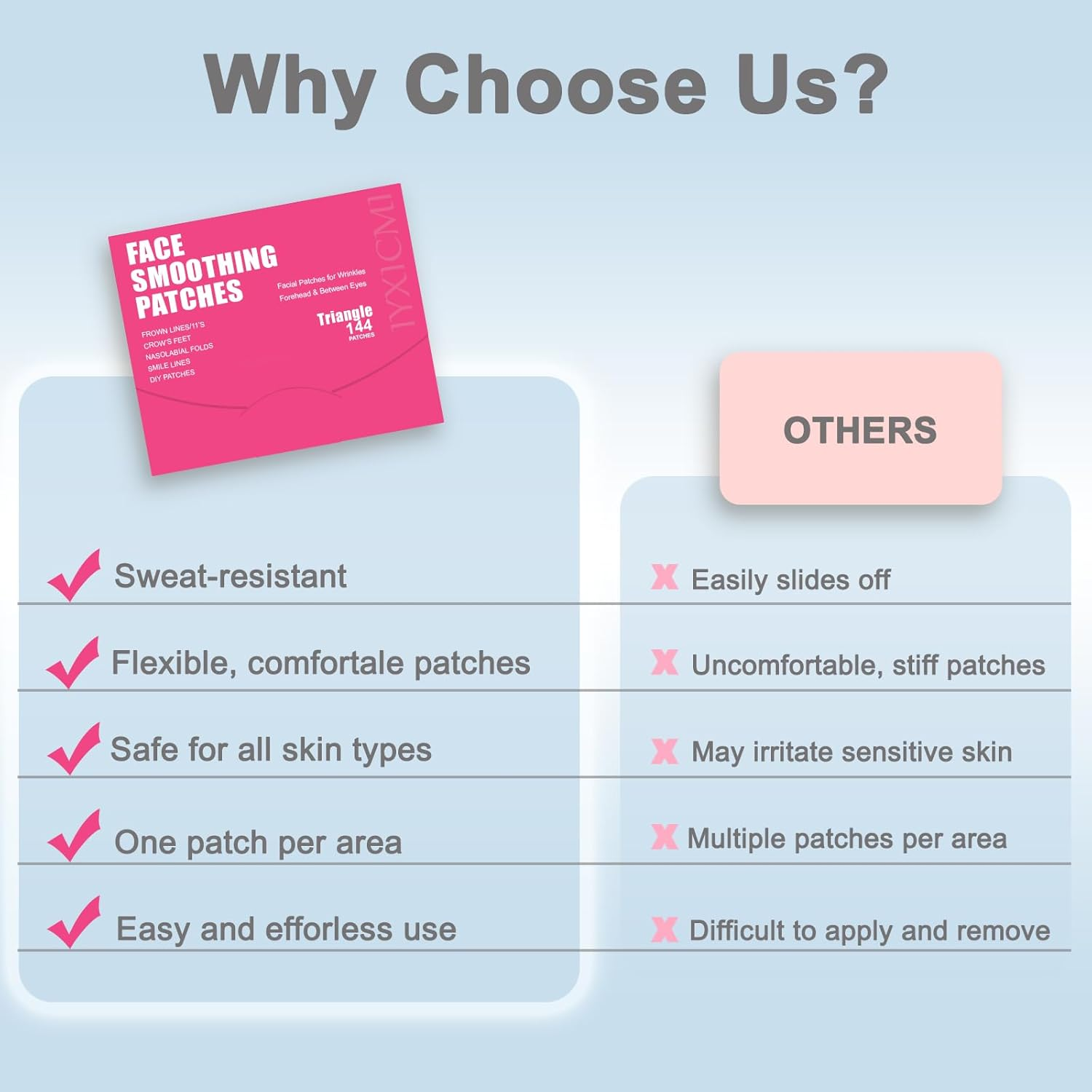 Wrinkle Patches - 144 PCS Forehead Wrinkle Patches, Face Tape for Smoothing 11'S, Eye, Mouth, Fine Lines - Forehead & between Eyes Overnight Use (Clear) image number 1