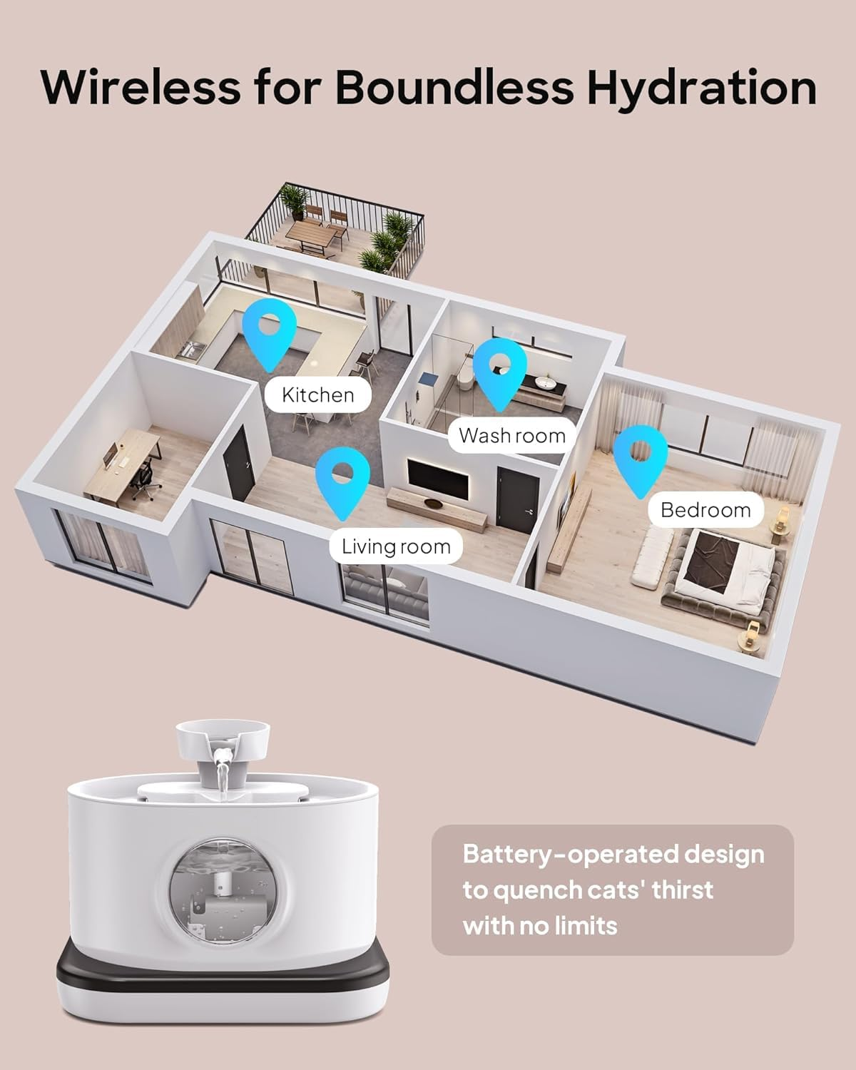 Qinghong Wireless Cat Water Fountain Automatic Battery Operated Pet Water Fountain, 2.8L Rechargeable Cordless Cat Water Dispenser with 2 Flow Modes (White) image number 6