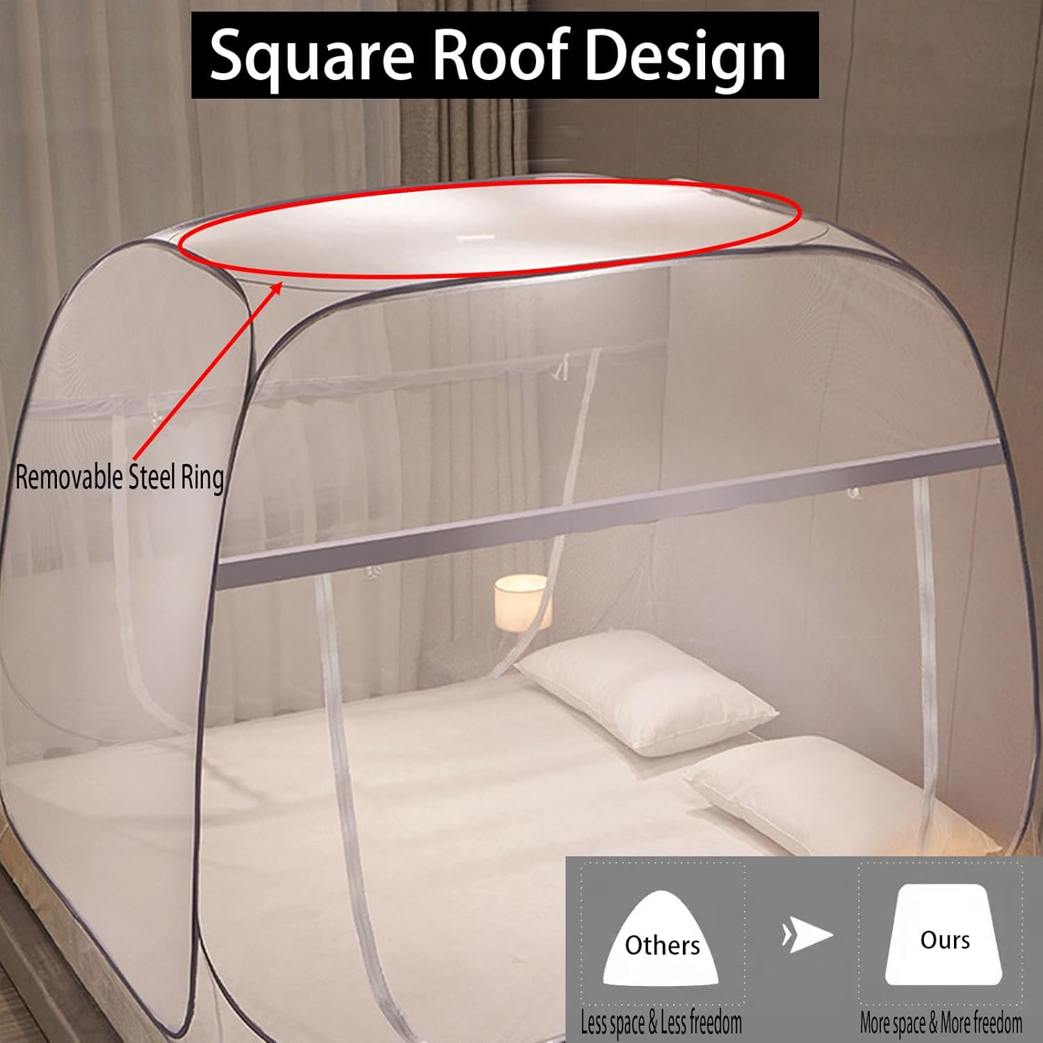 CMINGJ Mosquito Net for Bed, Portable Pop up Mosquito Netting with Bottom, Free Installation-Suitable for Bedroom, Camping, Folding Portable Design for Baby Adults (Gray- L87 X W79 X H61) - Gray  Gray Bottom Edge image number 2