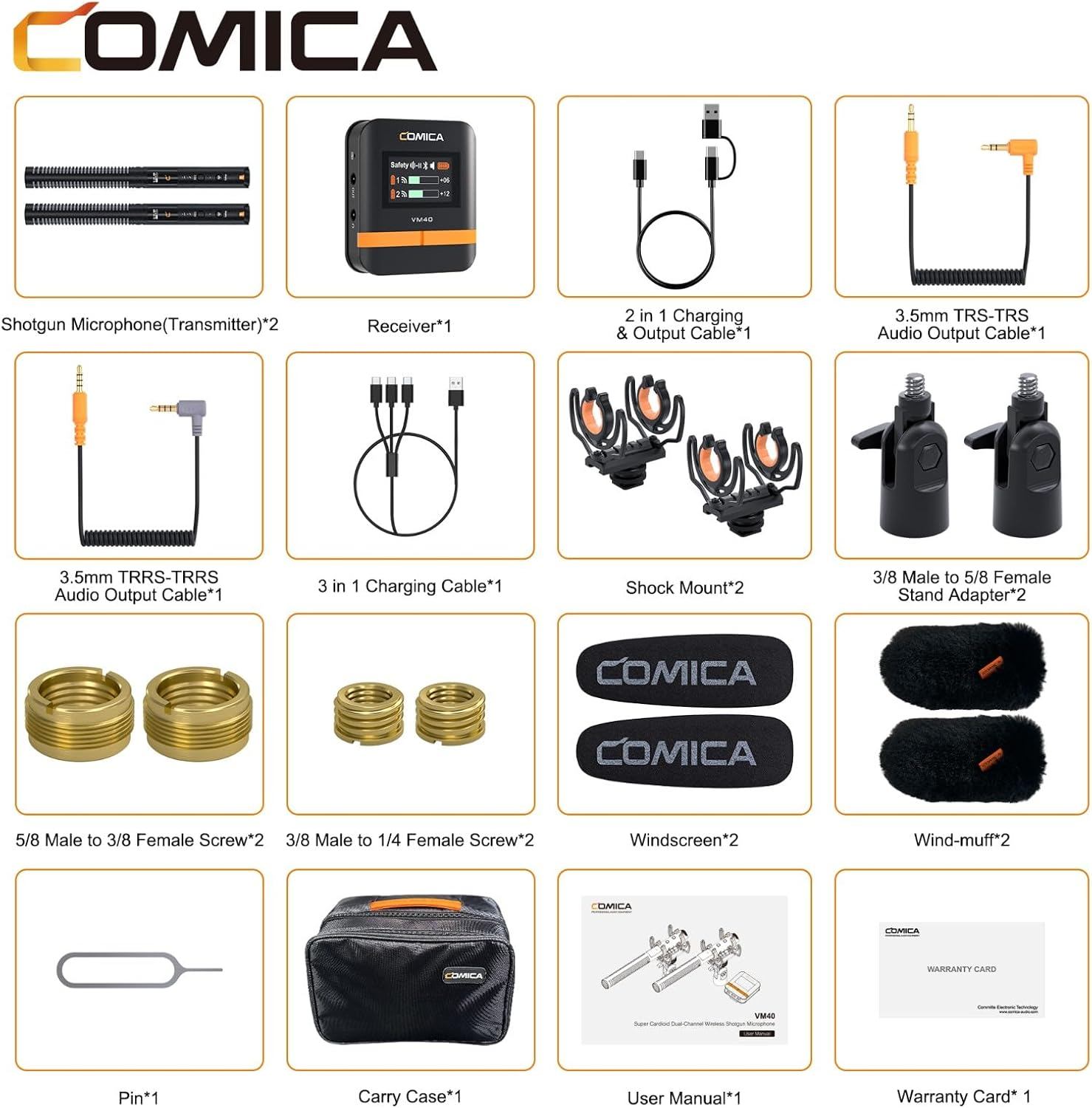 Comica VM40 Combo Shotgun Microphone,Super Cardioid Dual-Channel Wireless Mic for Camera,Smartphone and PC image number 1