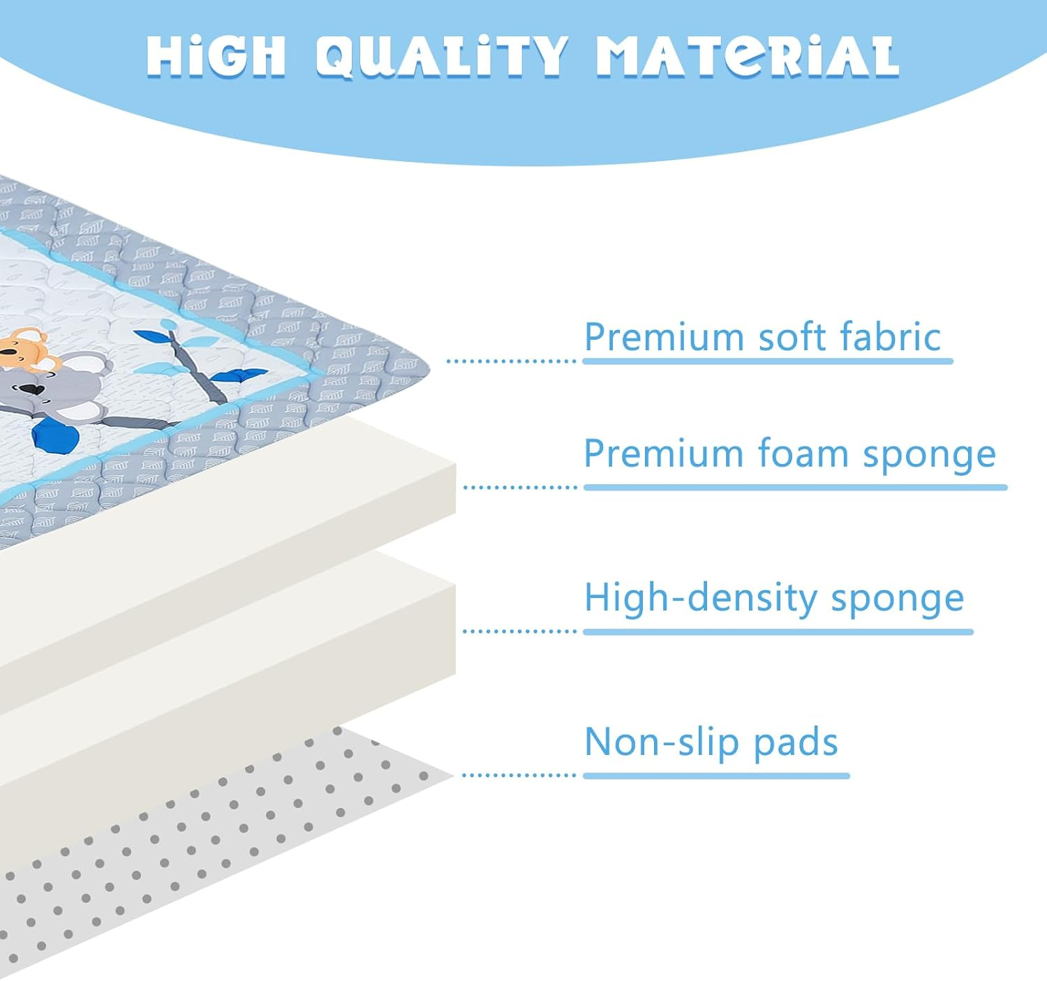 Decalsweet Baby Play Mat 150 X 180 Cm with Non-Slip, Extra Thick 2 Cm Soft Crawling Mat Baby, Foldable Crawling Blanket for Baby Crawling Rug for Children'S Room Indoor Outdoor Fence (Forest Animals)