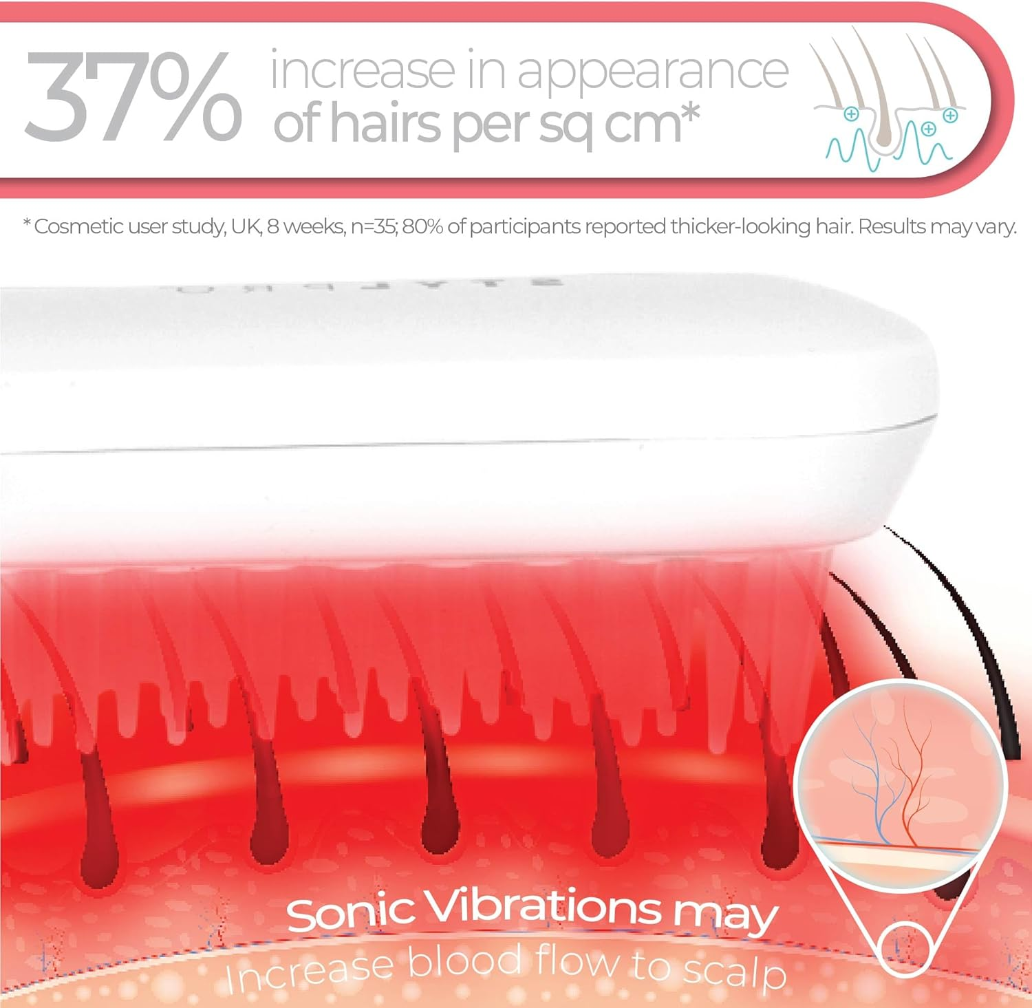 STYLPRO Red Light Hair Brush Comb, Encourages Hair Growth, Stimulates Hair Follicle, Aids in Hair Repair, 49X 655Nm Leds, Ergonomic Flexible Bristles, Rechargeable, Sonic Scalp Massage image number 2