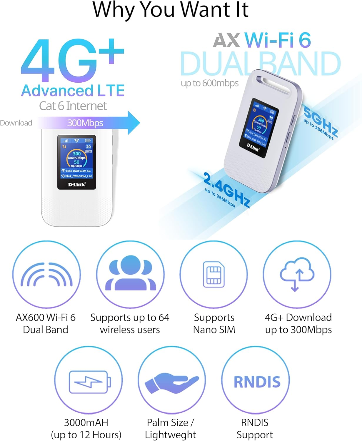 D-Link DWR-933M 4G+ LTE Wifi 6 Mobile Hotpsot with 3000Mah Battery: Travel Router,Unlocked,Share Internet up to 64 Devices,Cat6 LTE-A 300Mbps,Portable Modem,All-Day Connectivity, Compact & Easy Setup image number 6