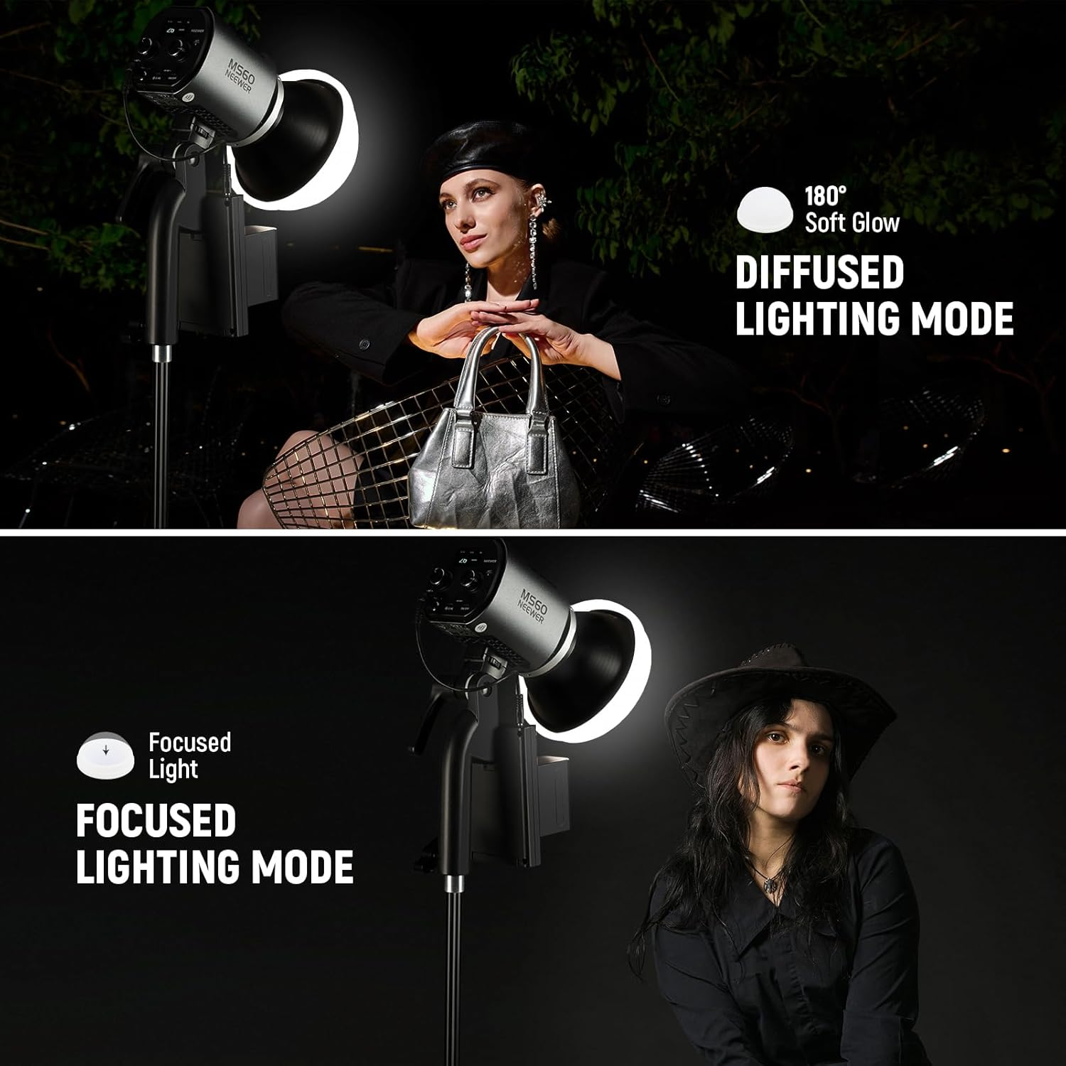 NEEWER COB Light Diffuser for MS60/150 Reflector, Silicone Diffuser, Soft Lighting Accessory for Dedicated Reflector of NEEWER MS60 MS60B MS60C MS150 MS150B MS150C LED Video Lights, CRS8 image number 1