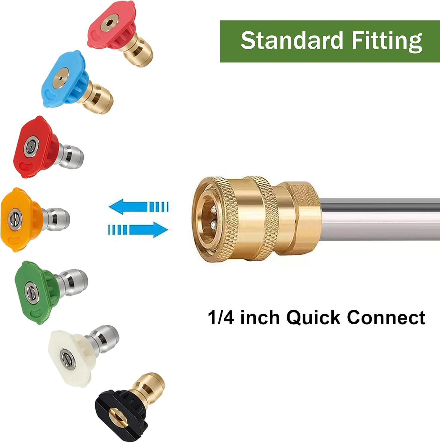Pressure Washer Nozzle Set, 7 Pack, 5 Degrees (0&deg;, 15&deg;, 25&deg;, 40&deg;, 65&deg;) & 2 Soap/Rinse Nozzles, 1/4 Inch Quick Connect, Stainless Steel, Brass & Plastic, up to 4000 PSI image number 4