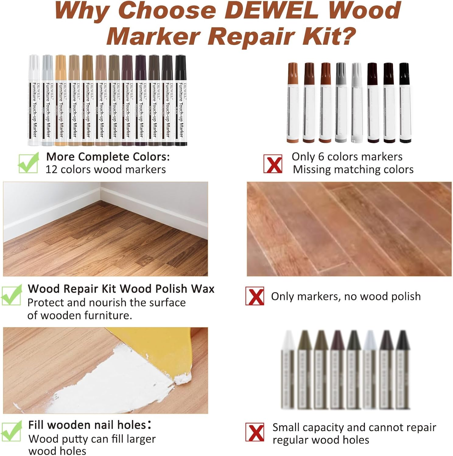 DEWEL Furniture Markers Touch up Kit, 12 Colors Wood Markers Furniture Repair, Wood Polish Wax and Wood Putty Filler, Wood Stain Pen for Scratches, Stains, Wooden Floor, Table, Cabinet, Bedpost