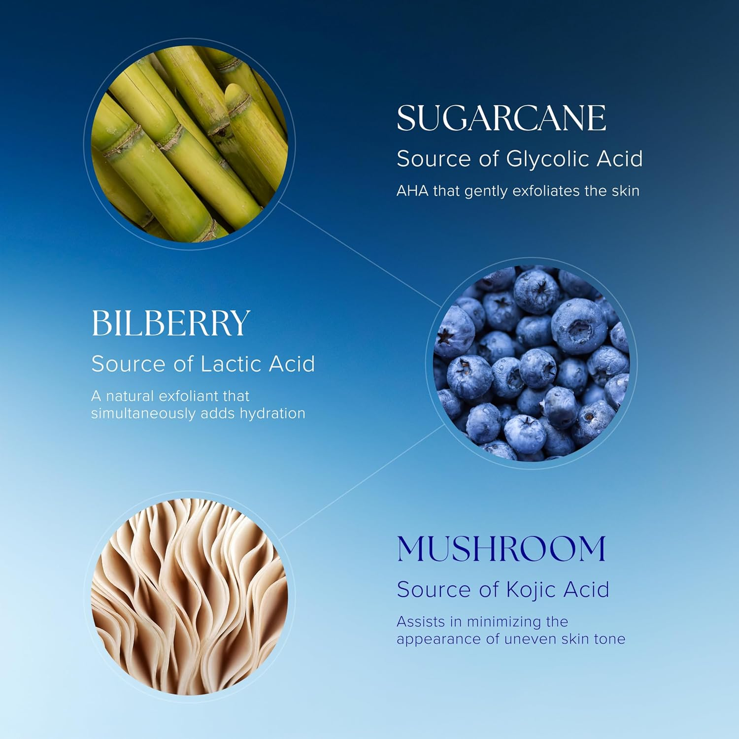 IS Clinical Active Serum 15Ml image number 4