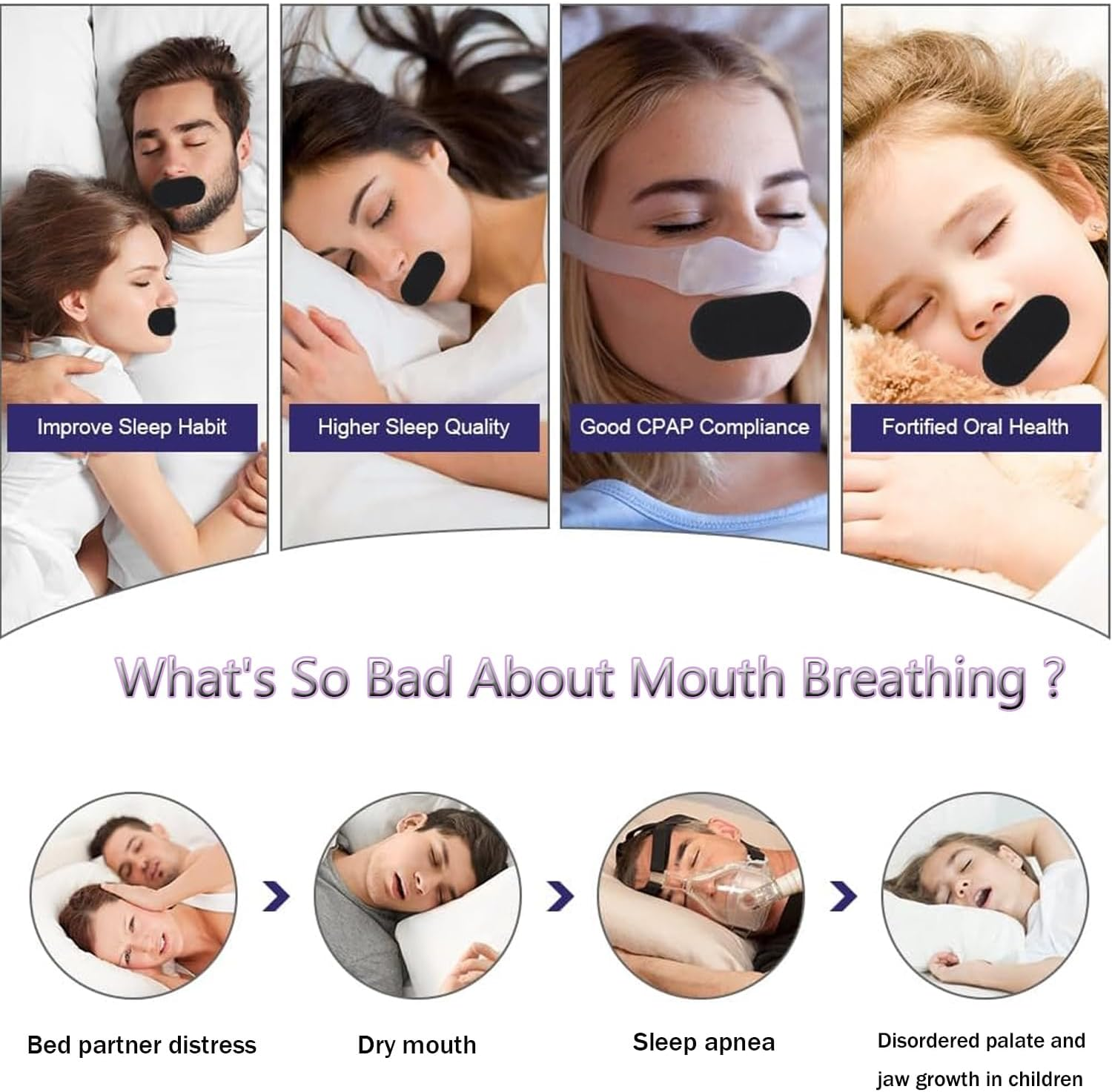Mouth Tape for Sleeping,30 Pack Mouth Tape for Sleeping Specially Designed for Lip Contact,Prevent Mouth Breathing and Enhance Nasal Airflow,Improve Sleep Quality Snoring Aids for Men & Women - Black image number 4