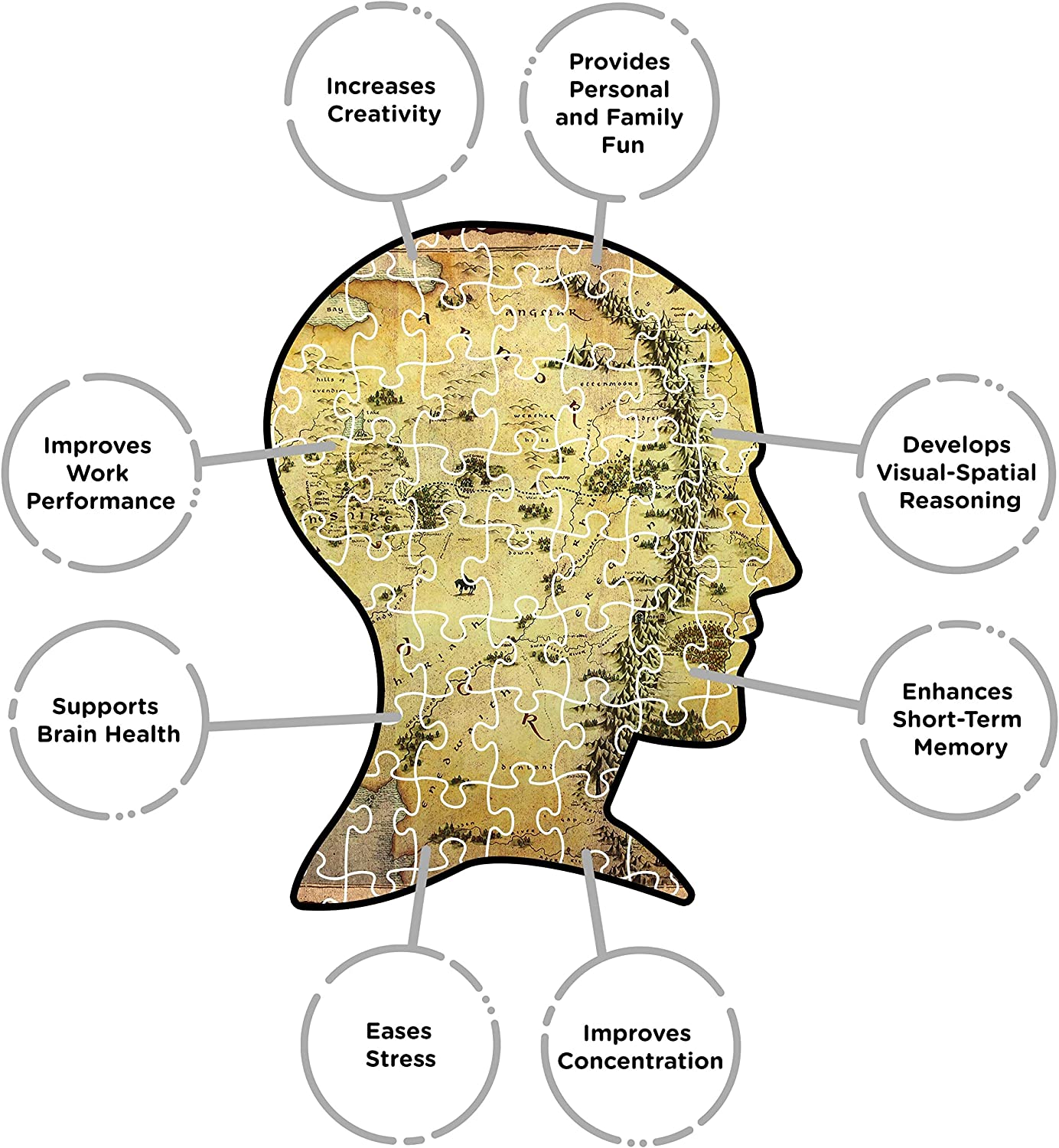 AQUARIUS the Hobbit Map Puzzle (1000 Piece Jigsaw Puzzle) - Glare Free - Precision Fit - Officially Licensed the Hobbit Merchandise & Collectibles - 20 X 28 Inches image number 4