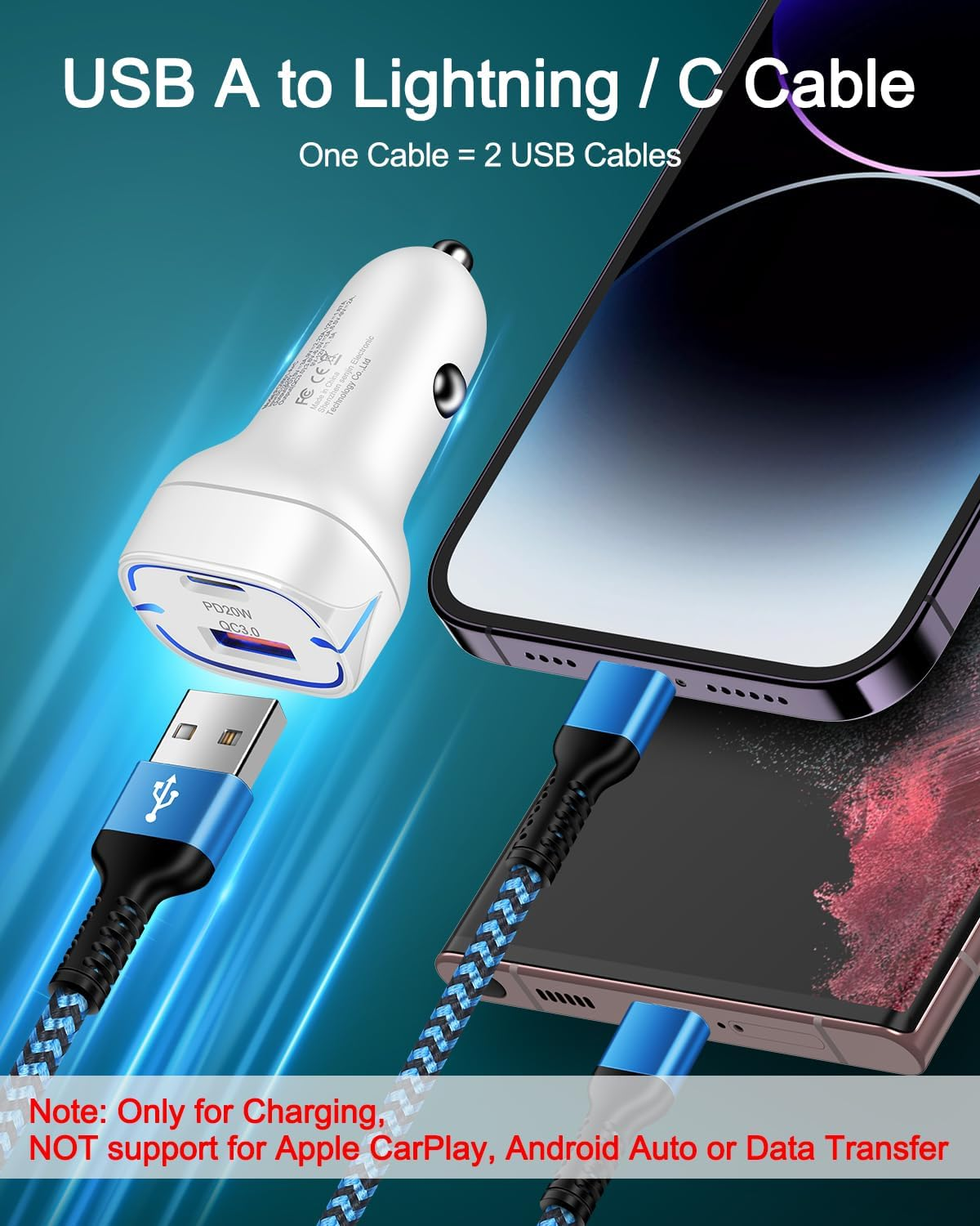 Lightning & Usb-C 2-In-1 Charging Cable (4 Feet), USB to Lightning & USB to C Long Fast Charger Cord for Iphone 17 16 15 plus 14 13 12 Pro/Max Ipad Pro/Air/Mini, for Samsung Galaxy, Google Pixel image number 4