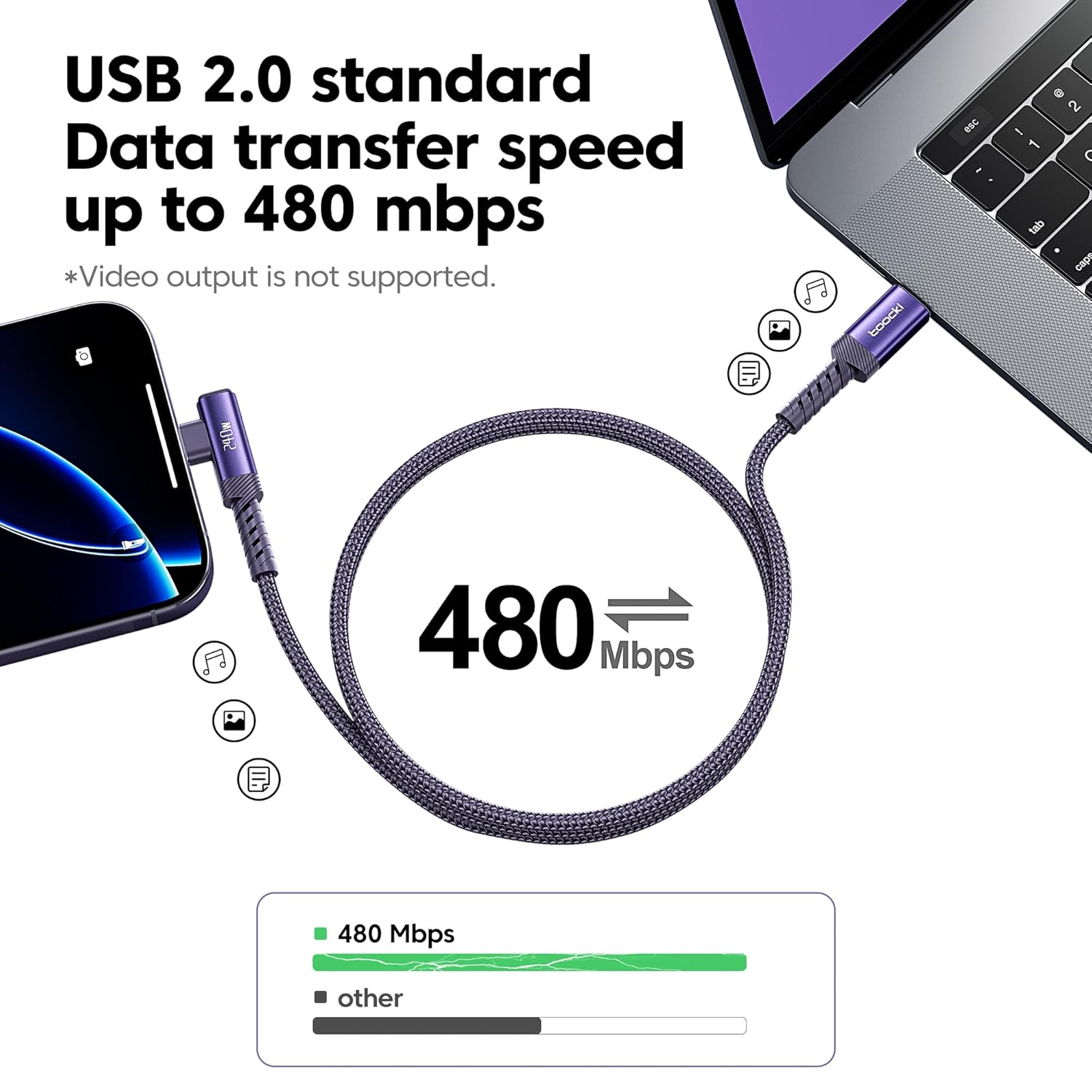 Toocki 240W 2Pack USB C to USB C Cable [3M+3M], PD3.1 Fast Charging & 480Mbps, Nylon Braided Right Angle Type-C Cord for Iphone 17/Iphone 16 Pro Max/Macbook Pro/Ipad/Galaxy S25, Purple image number 3